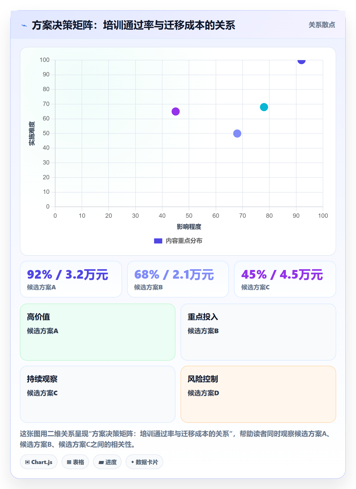 erp跨境电商决策指南：用团队培训判断物流对接方案
