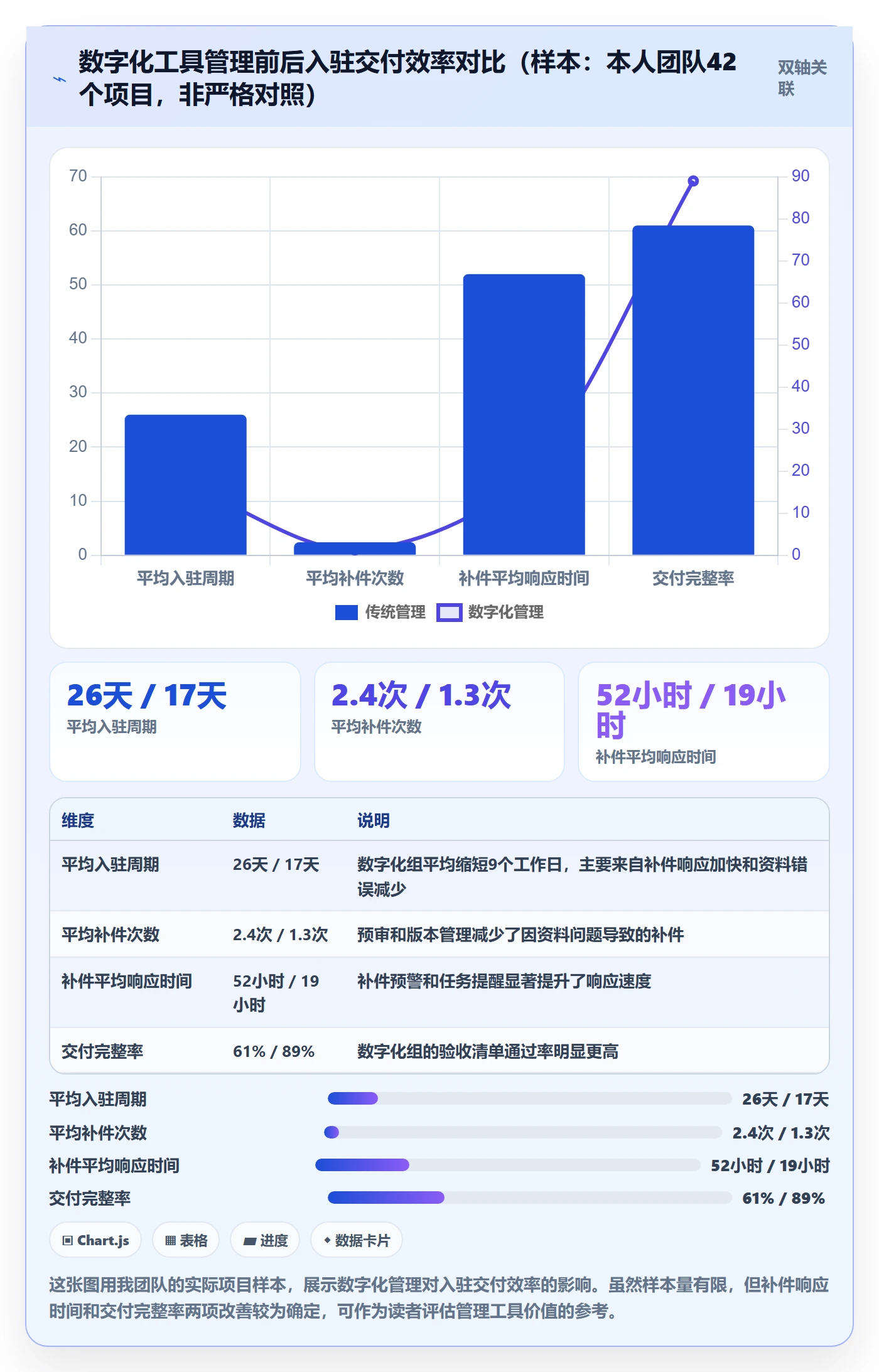 跨境电商一站式服务执行标准：平台入驻环节如何体现实操教程