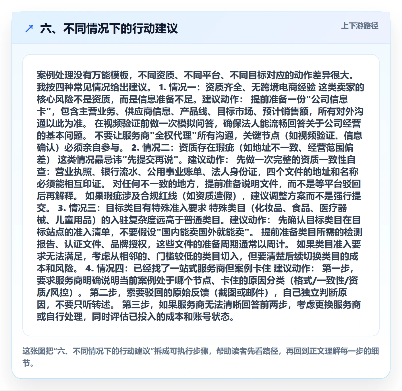 六、不同情况下的行动建议