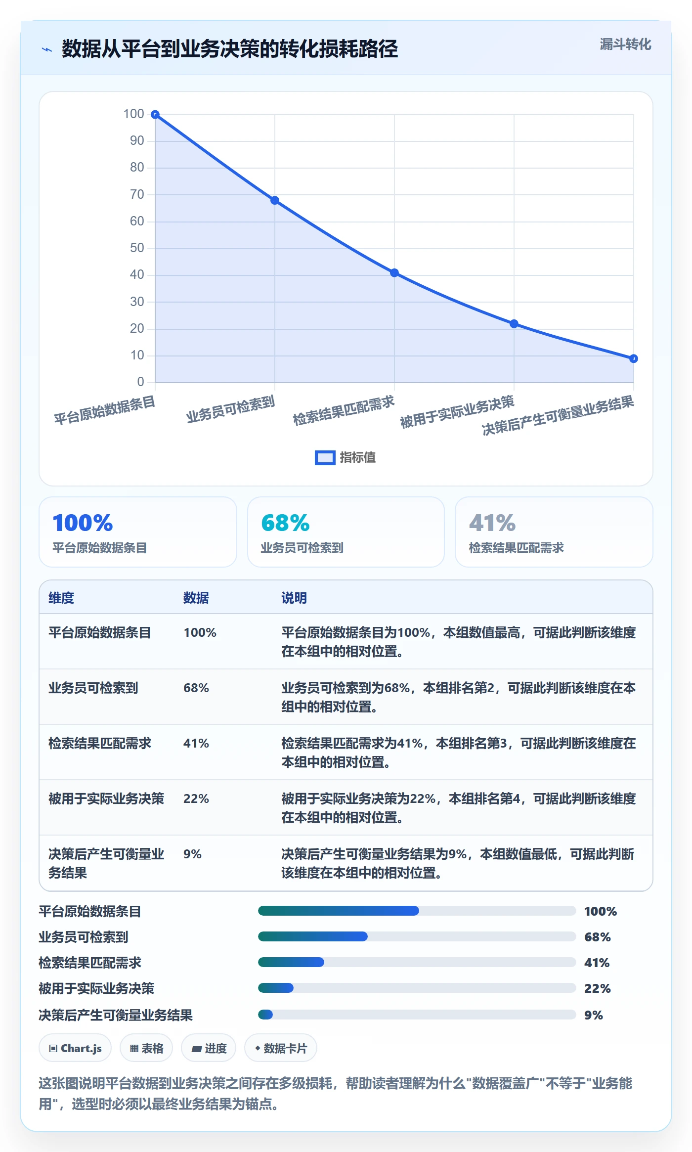 外贸数据分析平台决策指南：用本地化运营判断竞争对手方案