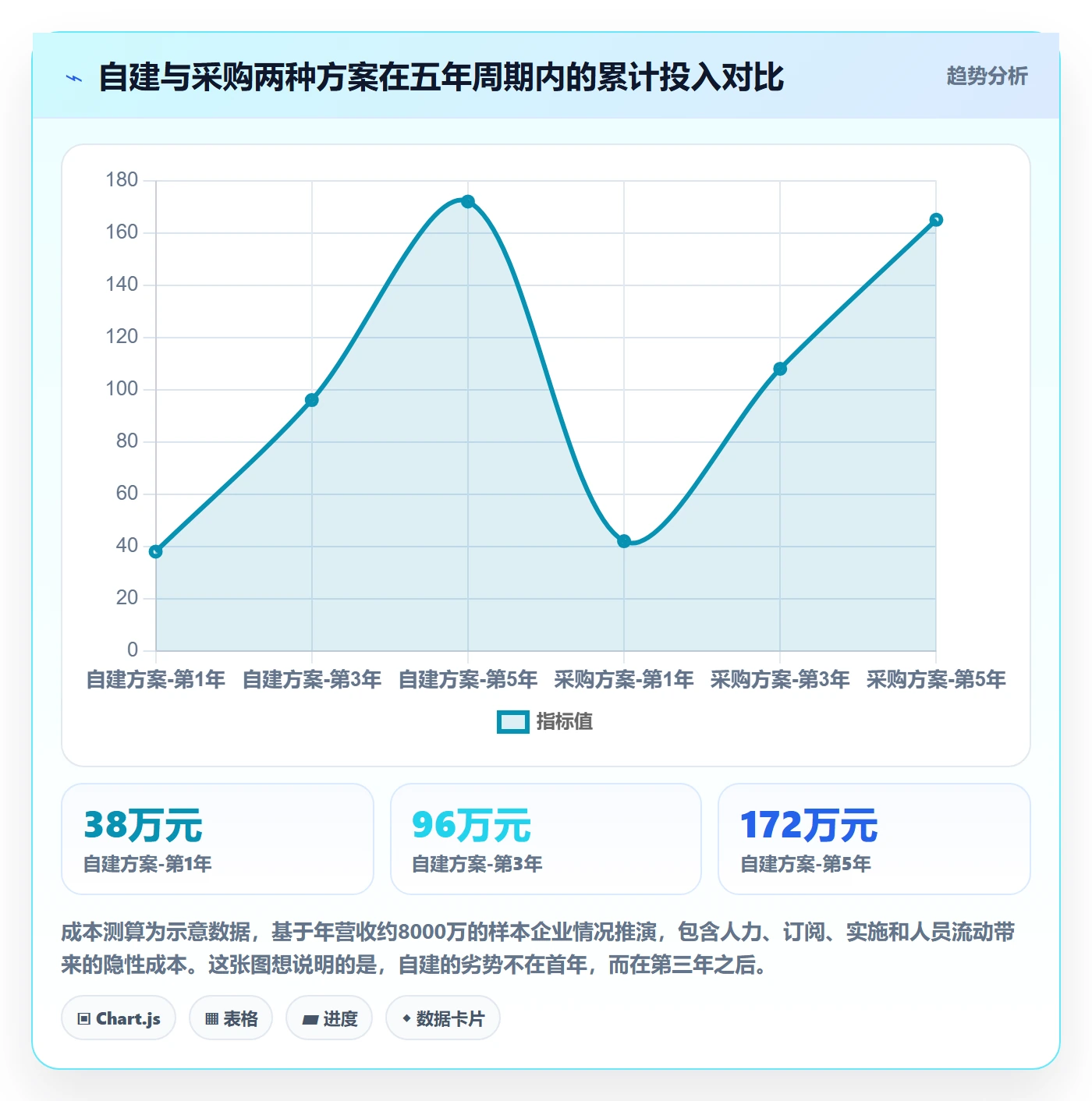 erp跨境电商优化清单:权限管理与税务筹划的关键动作