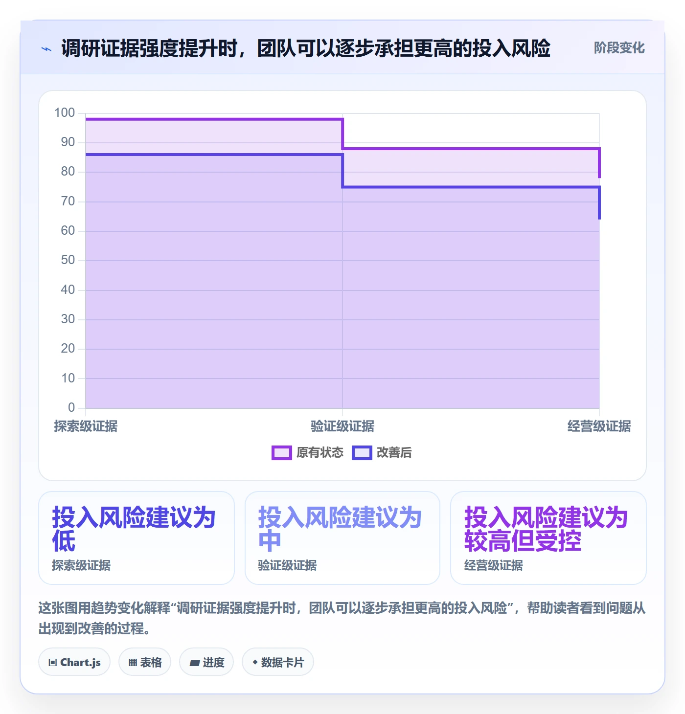 跨境电商检查方法：通过本地化运营评估市场调研质量