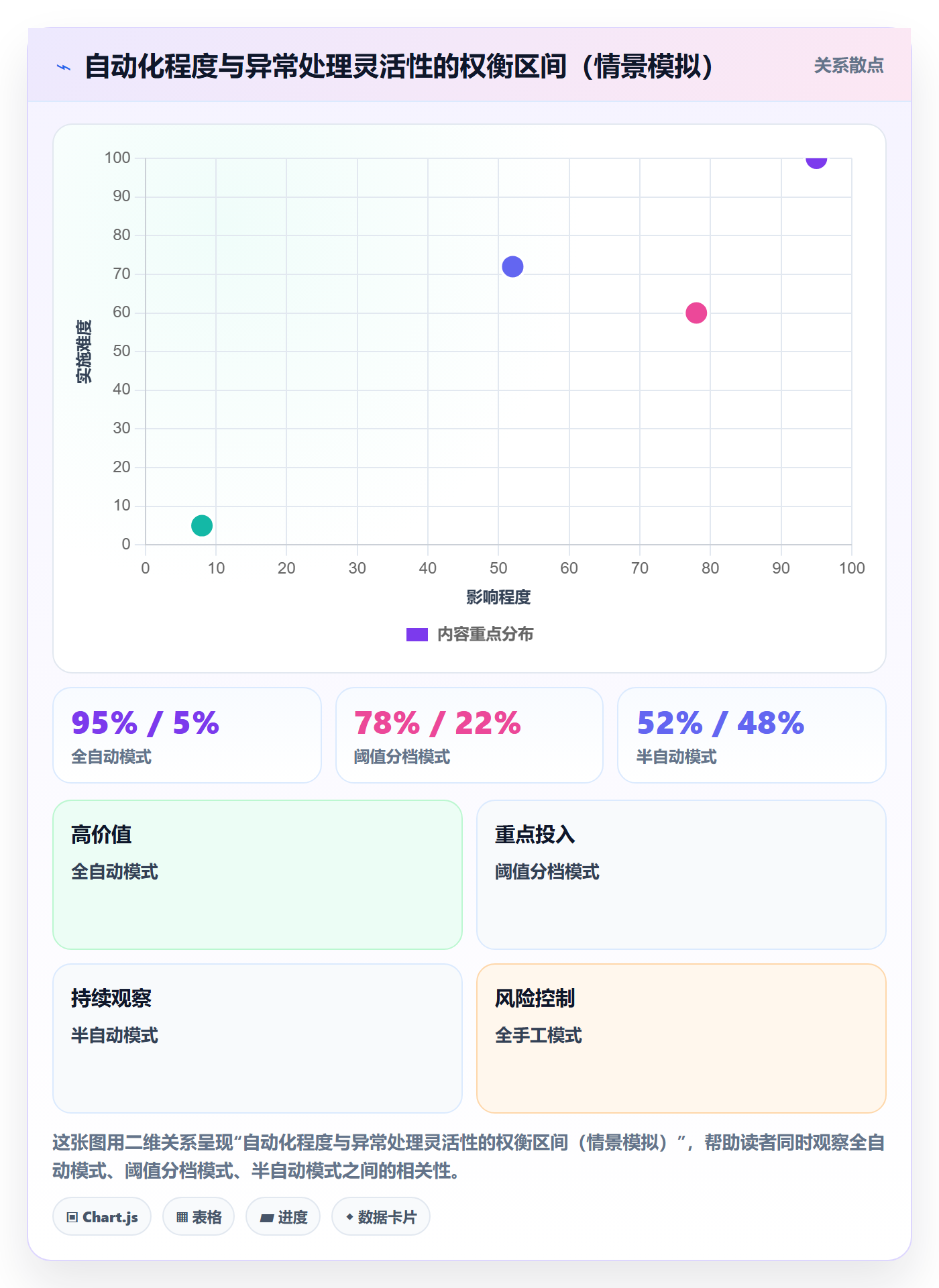 erp跨境电商配置指南:财务核算需要哪些团队协同设置