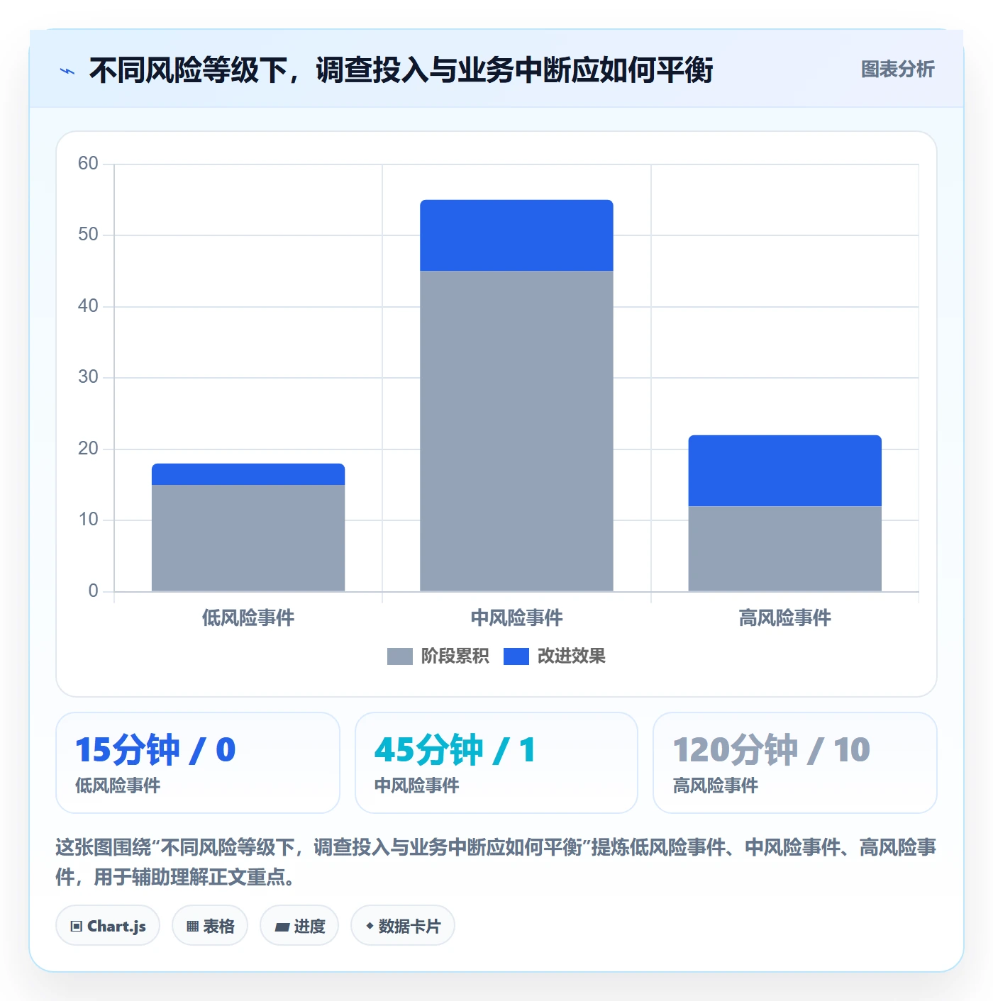 跨境电商账号安全全解析：重点看懂跨境物流