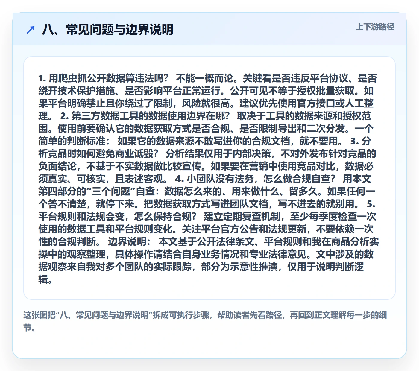 八、常见问题与边界说明