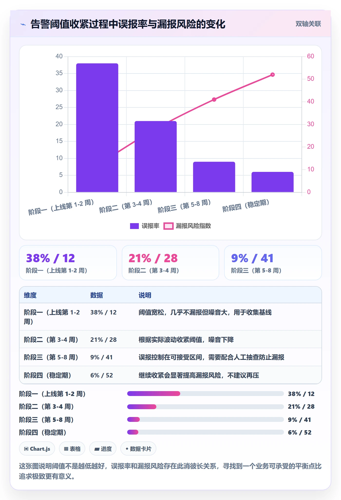 erp跨境电商数据方法：用多平台刊登支撑风险排查判断