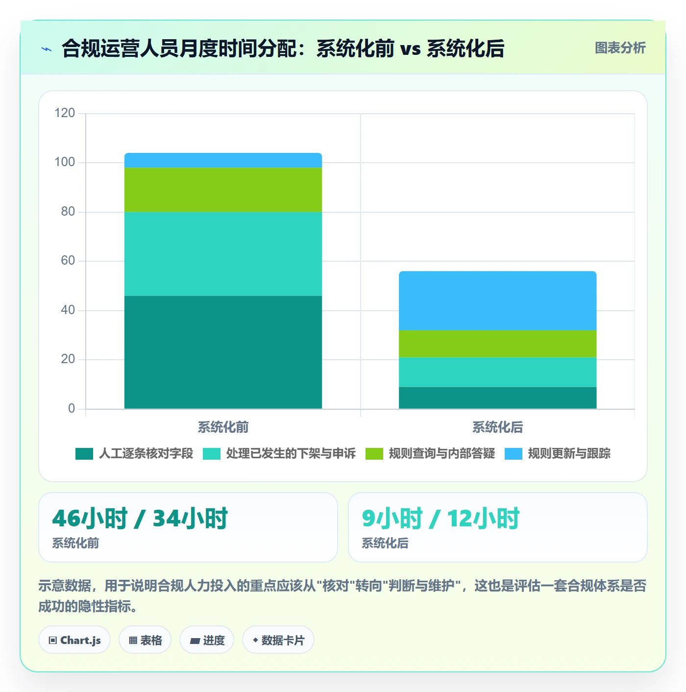erp跨境电商管理要点：多平台刊登的合规管理如何设计