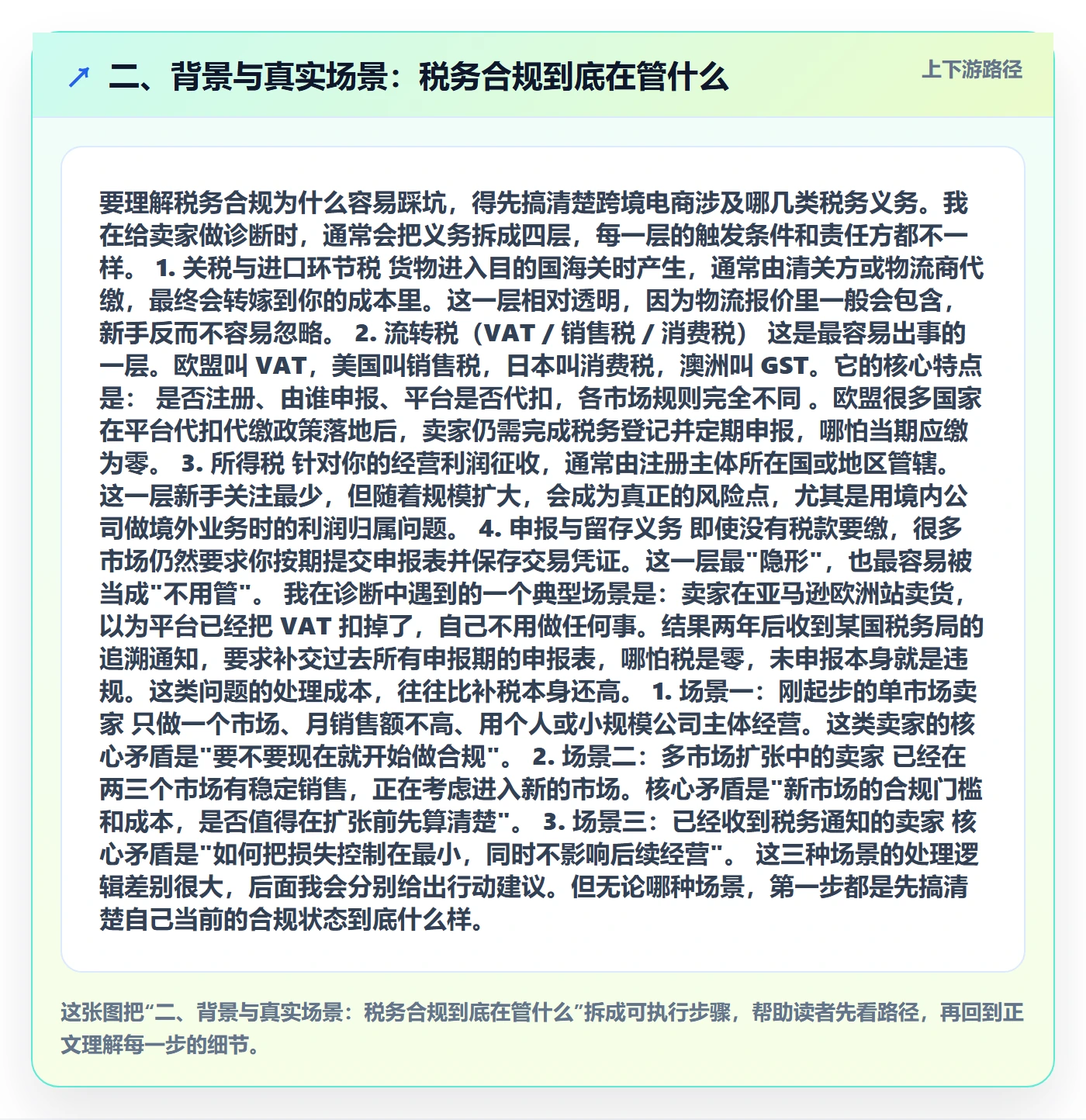 二、背景与真实场景：税务合规到底在管什么