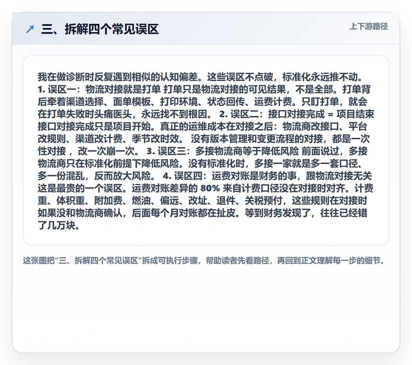 三、拆解四个常见误区