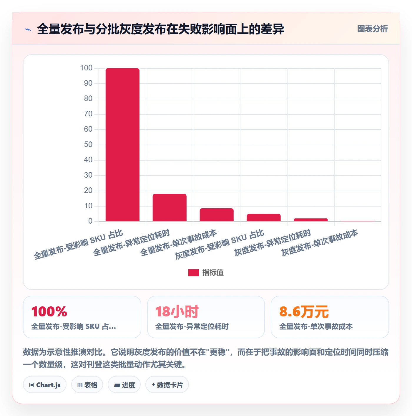 erp跨境电商避坑指南:多平台刊登环节的标准化管理要注意什么