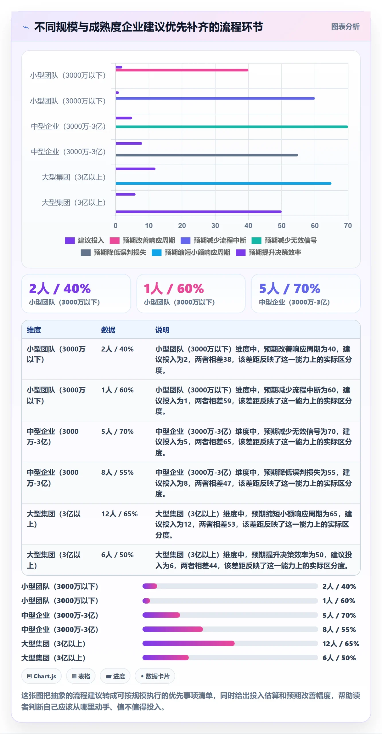 外贸数据分析平台场景解析：市场趋势中的流程设计怎么处理