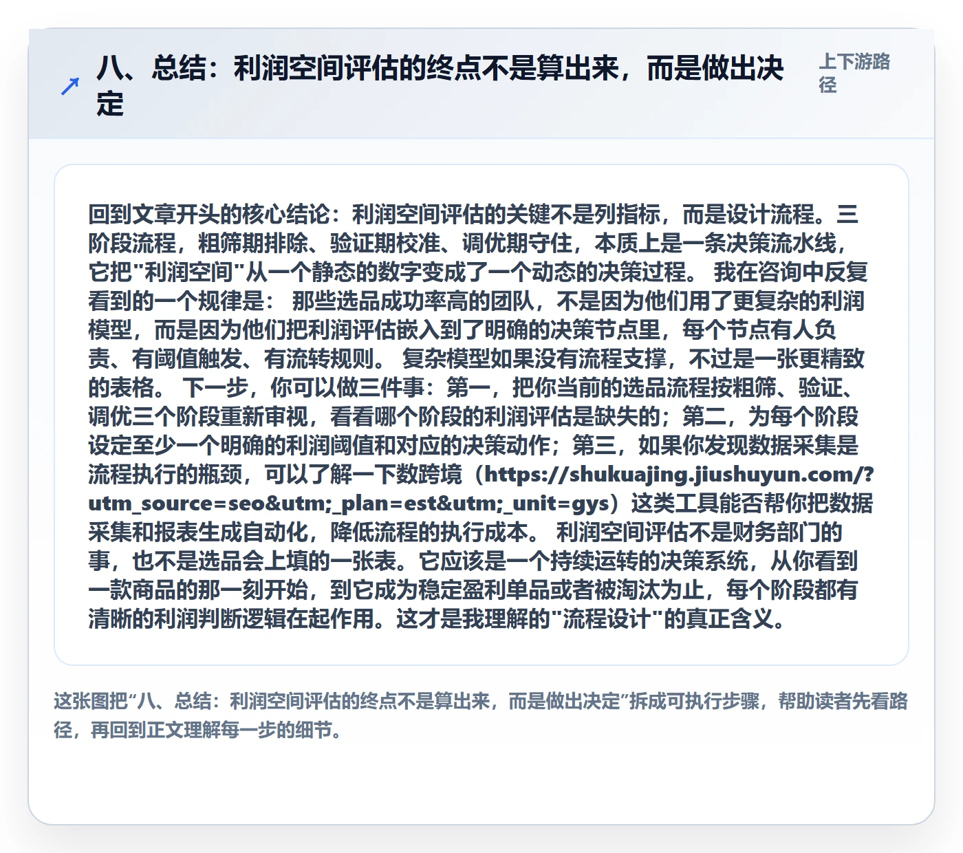 八、总结：利润空间评估的终点不是算出来，而是做出决定