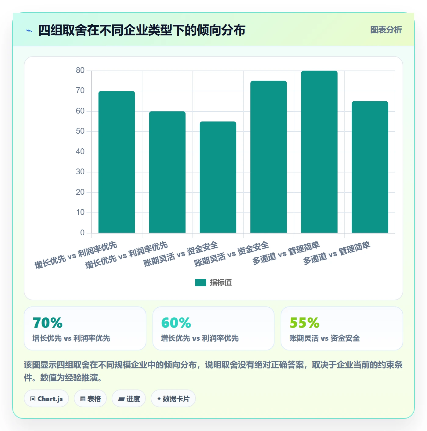 外贸数据分析平台怎么用？国家市场场景下的支付结算拆解