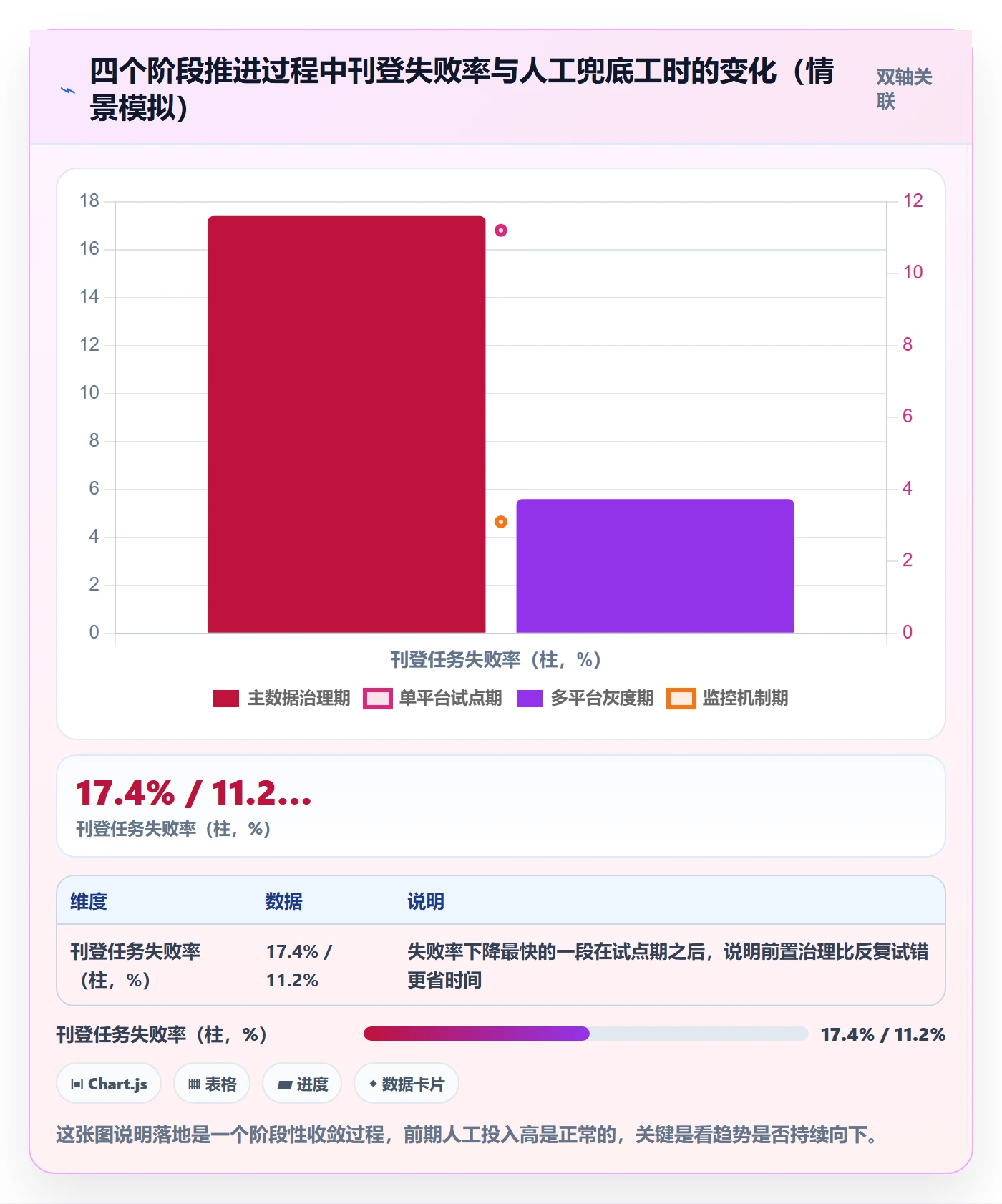 erp跨境电商怎么落地？从多平台刊登讲清风险排查