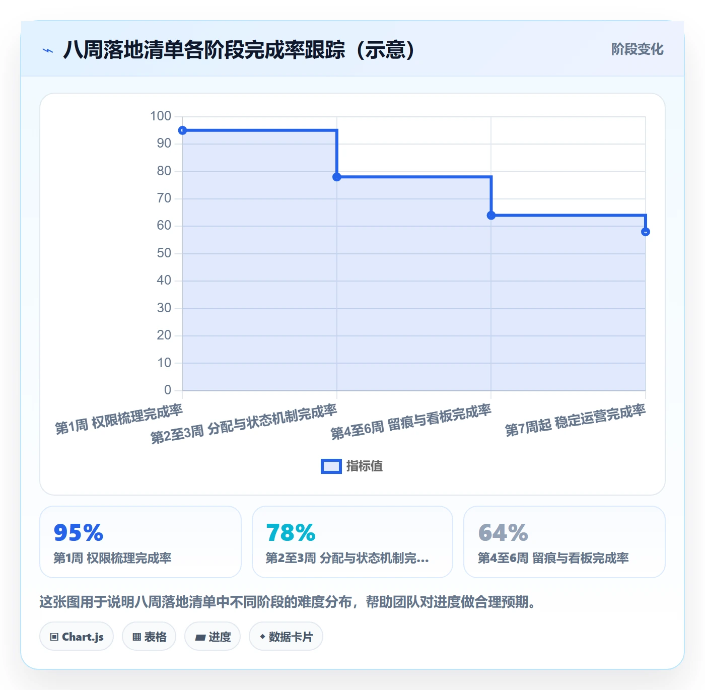 外贸数据分析平台方案设计：海关数据场景的团队协同怎么做