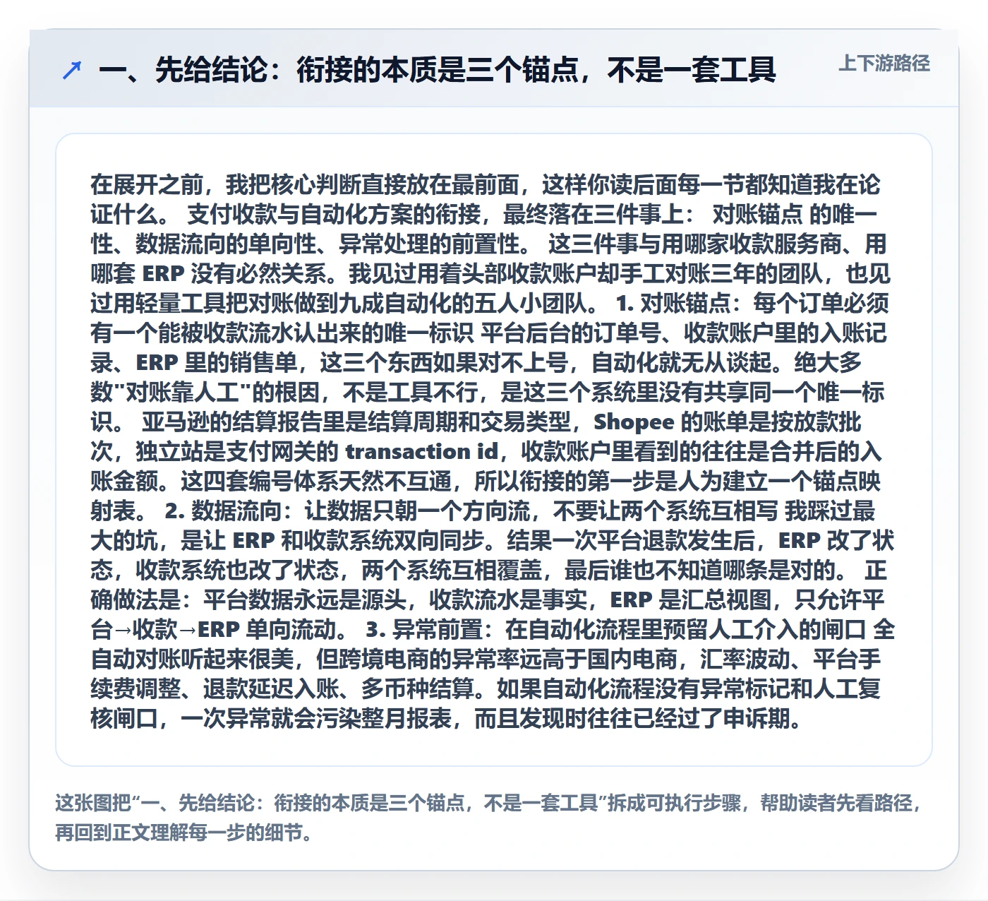 一、先给结论：衔接的本质是三个锚点，不是一套工具