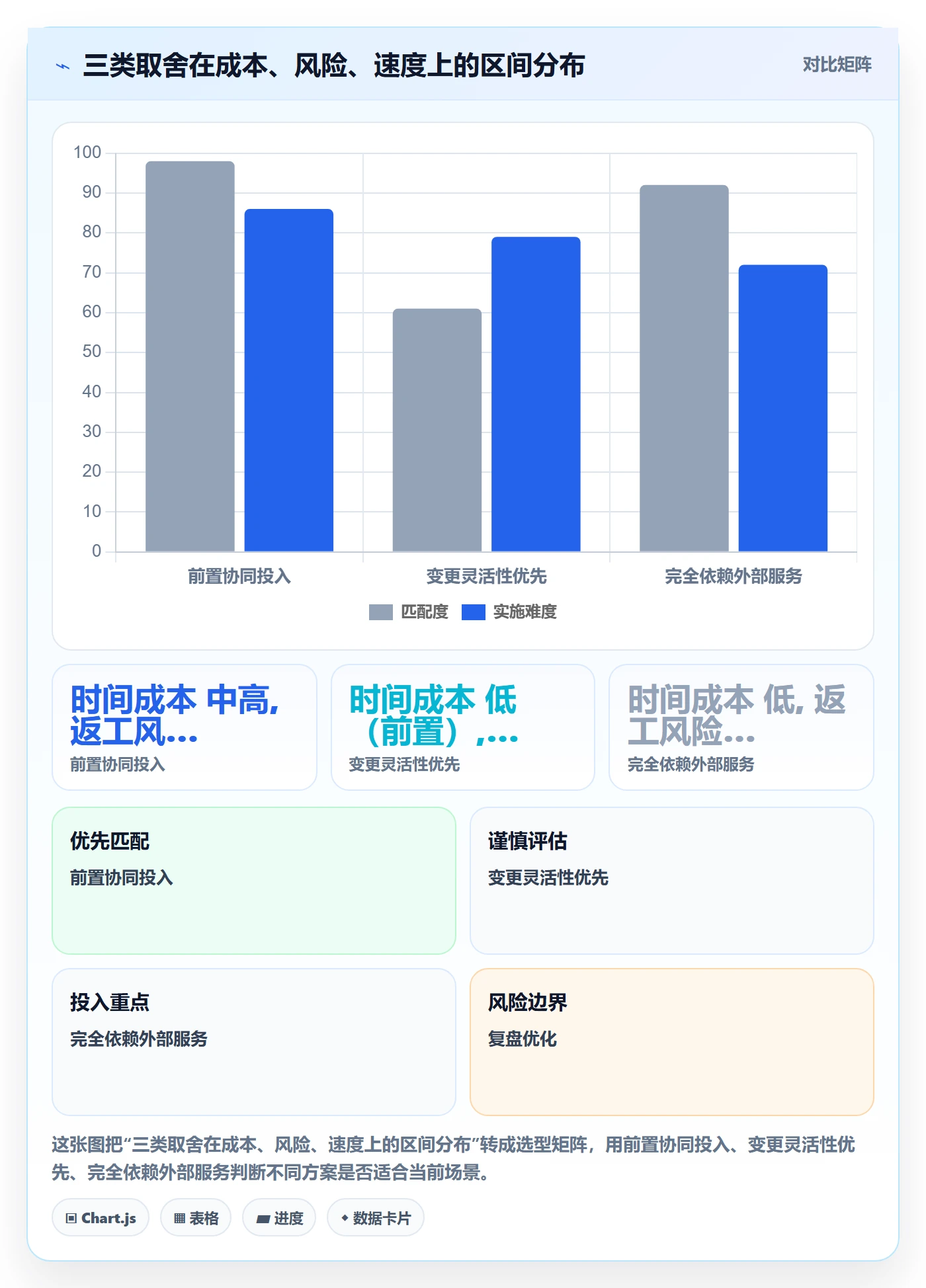 跨境电商一站式服务方案设计：公司注册场景的团队协同怎么做