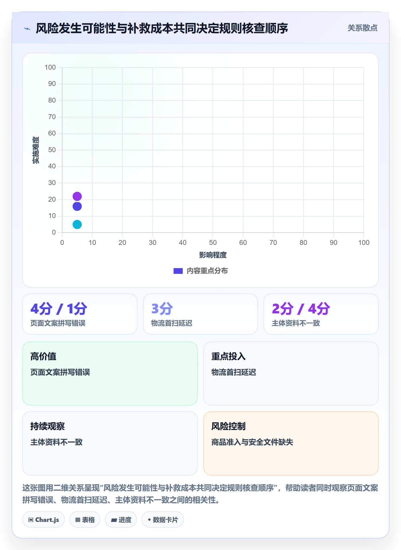 跨境电商新手避坑：平台规则从哪里开始