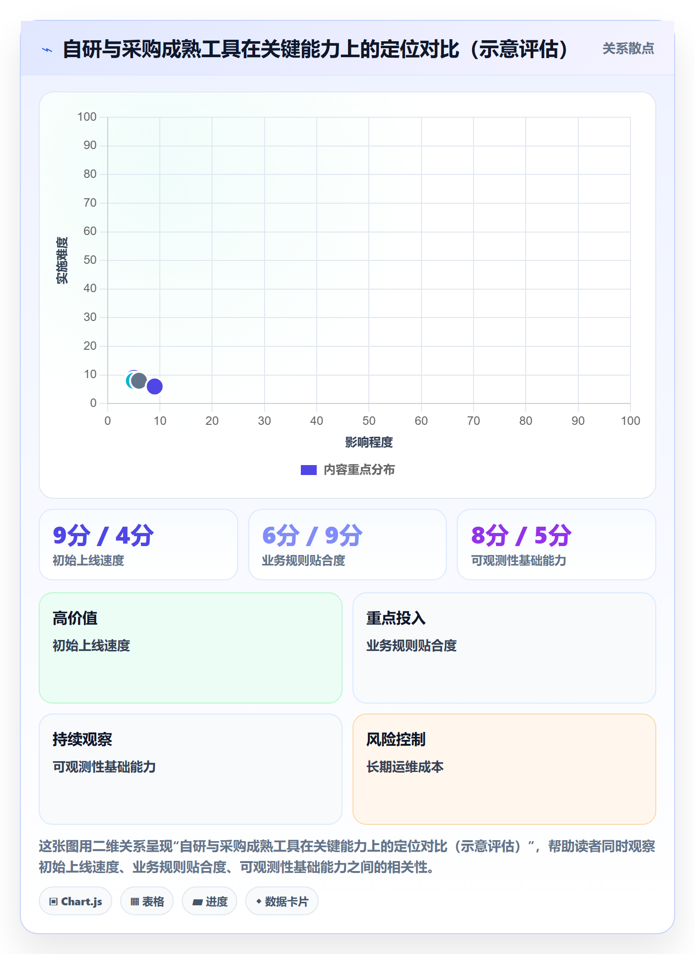 erp跨境电商场景解析:订单同步中的效率提升怎么处理