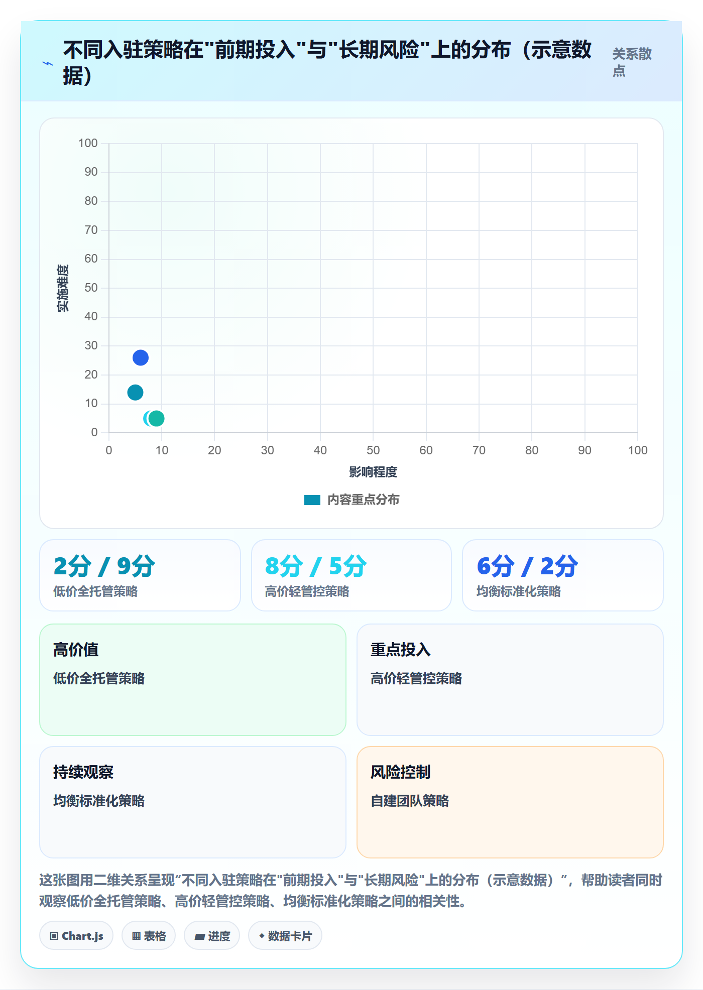 跨境电商一站式服务避坑指南：平台入驻环节的标准化管理要注意什么