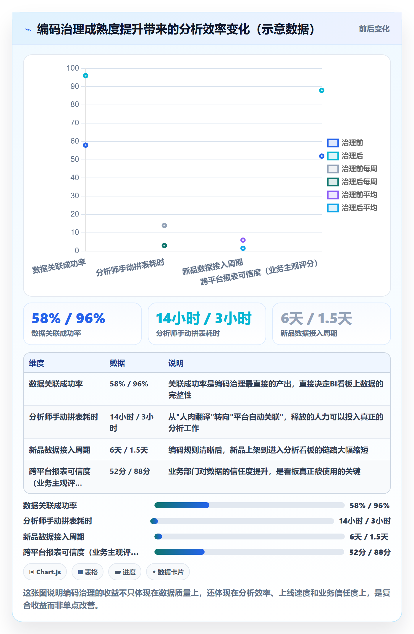 外贸数据分析平台怎么管？以商品编码为核心的增长策略方案