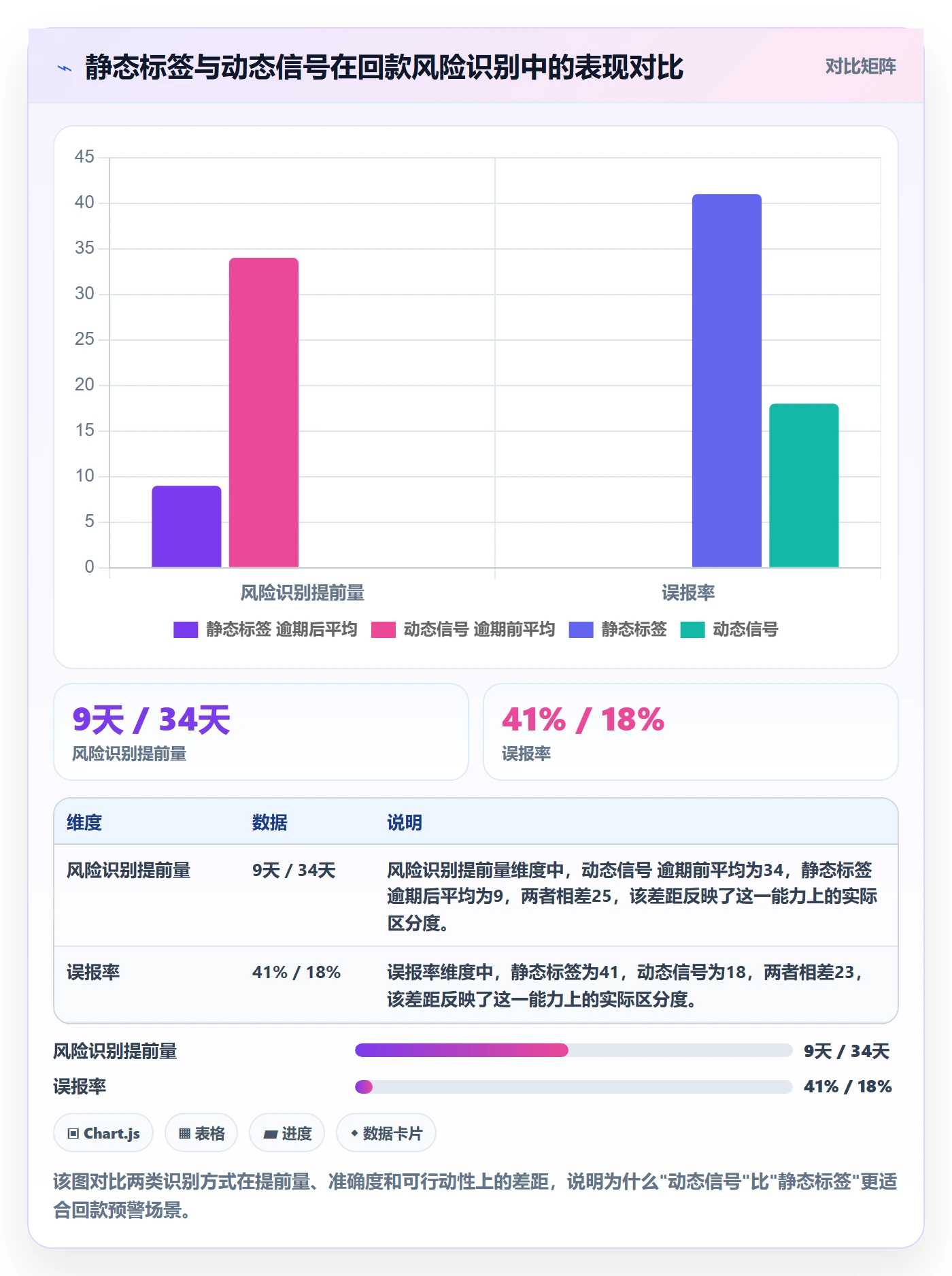 外贸数据分析平台回款管理全解析：重点看懂客户画像