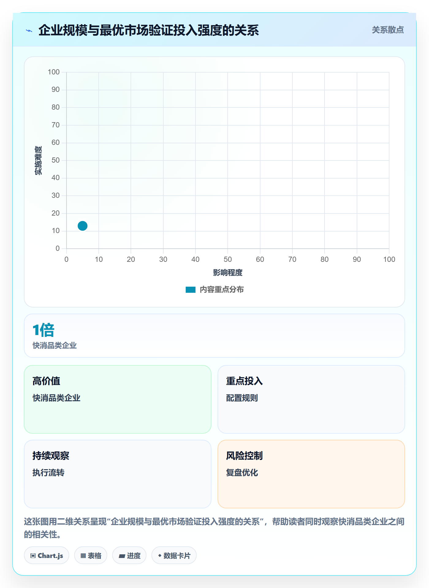 外贸数据分析平台实战复盘:从国家市场验证常见误区效果