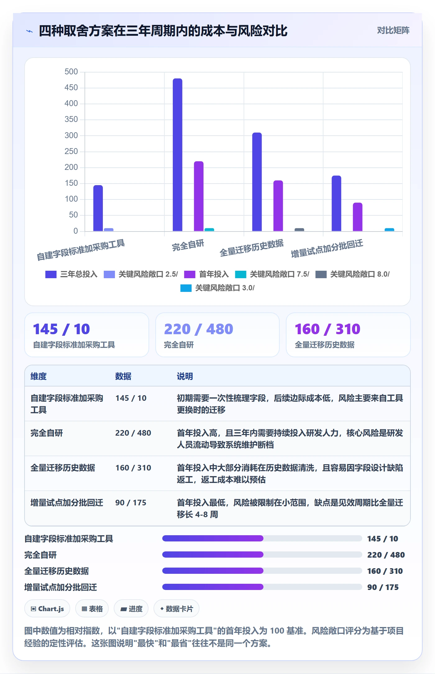 erp跨境电商怎么优化？先从多平台刊登的本地化运营入手