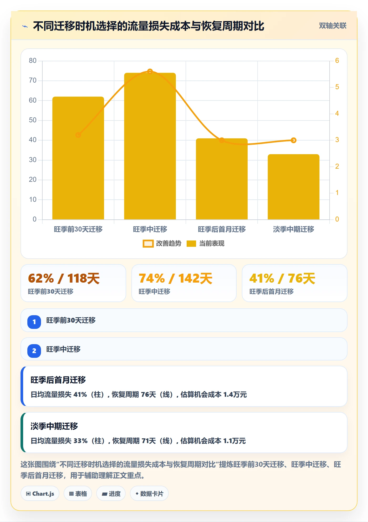 UPC码增长策略全解析：重点看懂代码申请