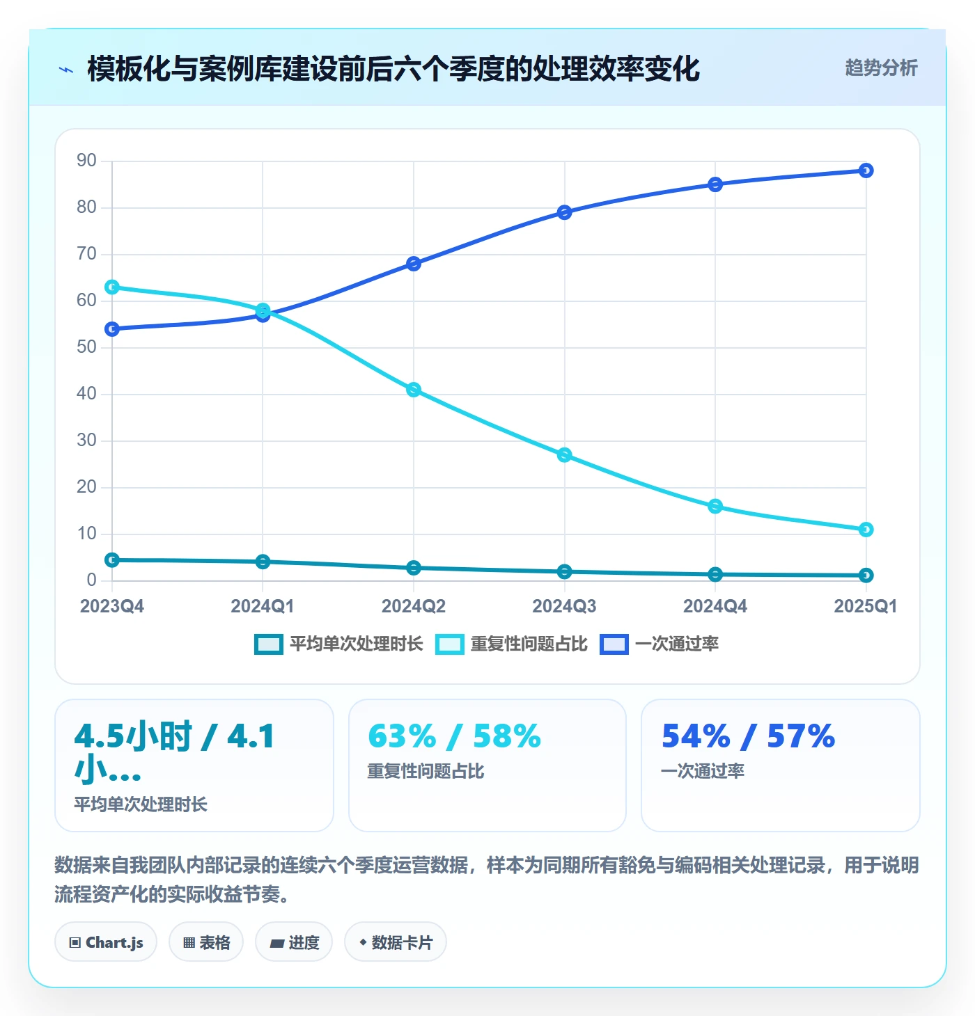 UPC码方案设计：豁免申请场景的案例拆解怎么做