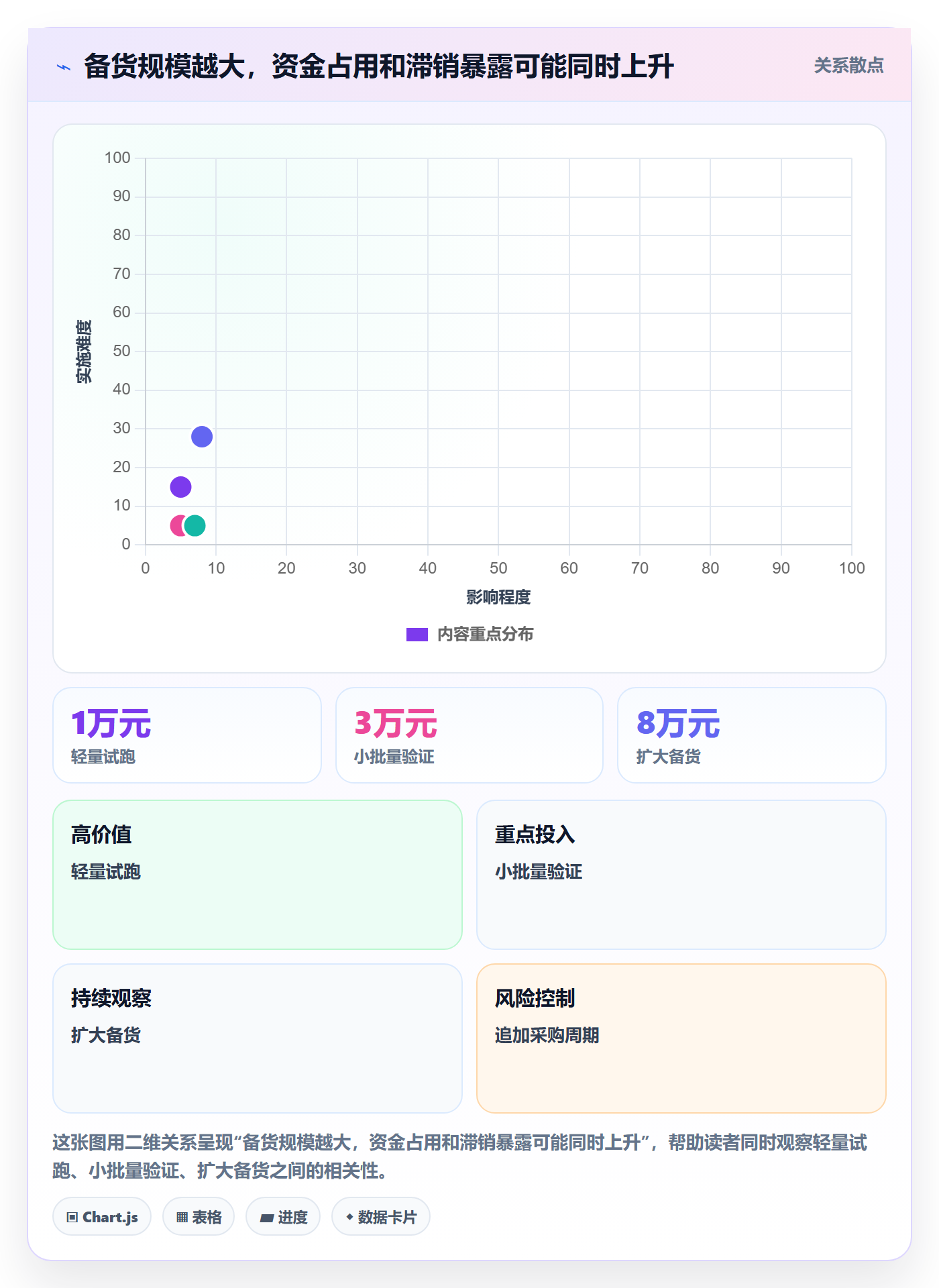 temu中小商家：平台入驻从哪里开始