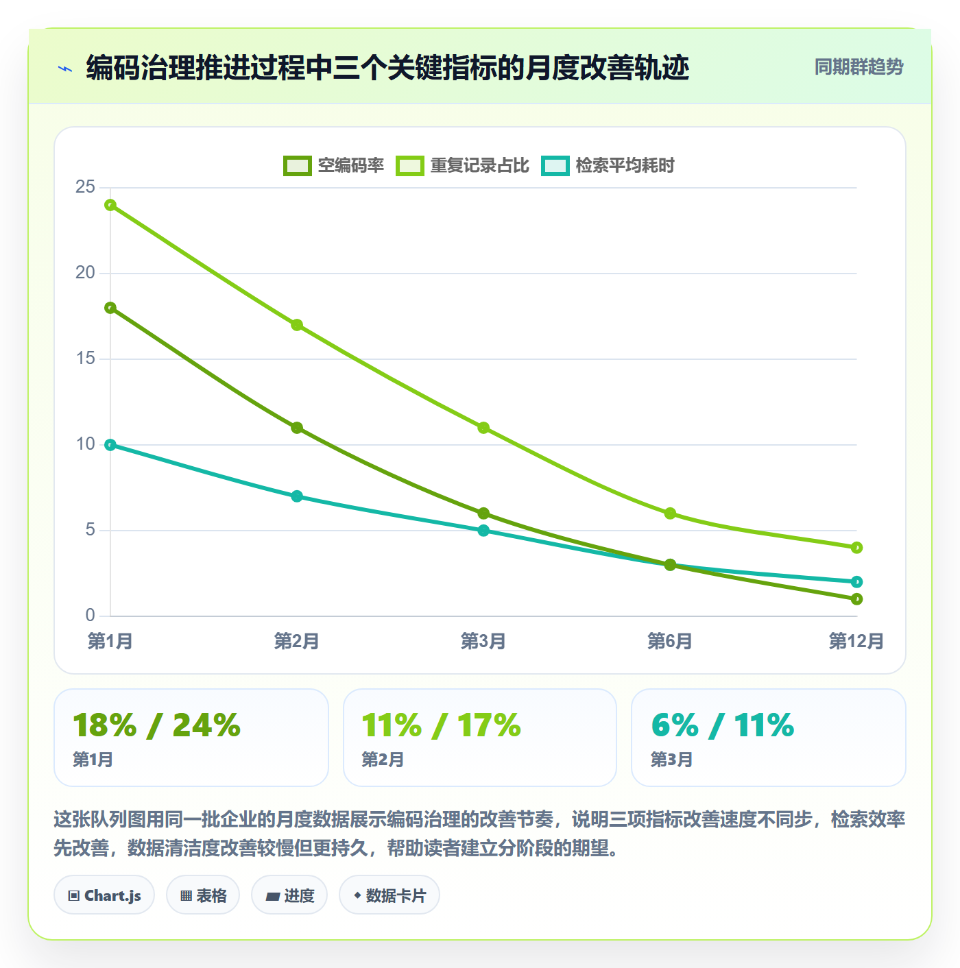 想做好外贸数据分析平台，先掌握客户服务中的商品编码