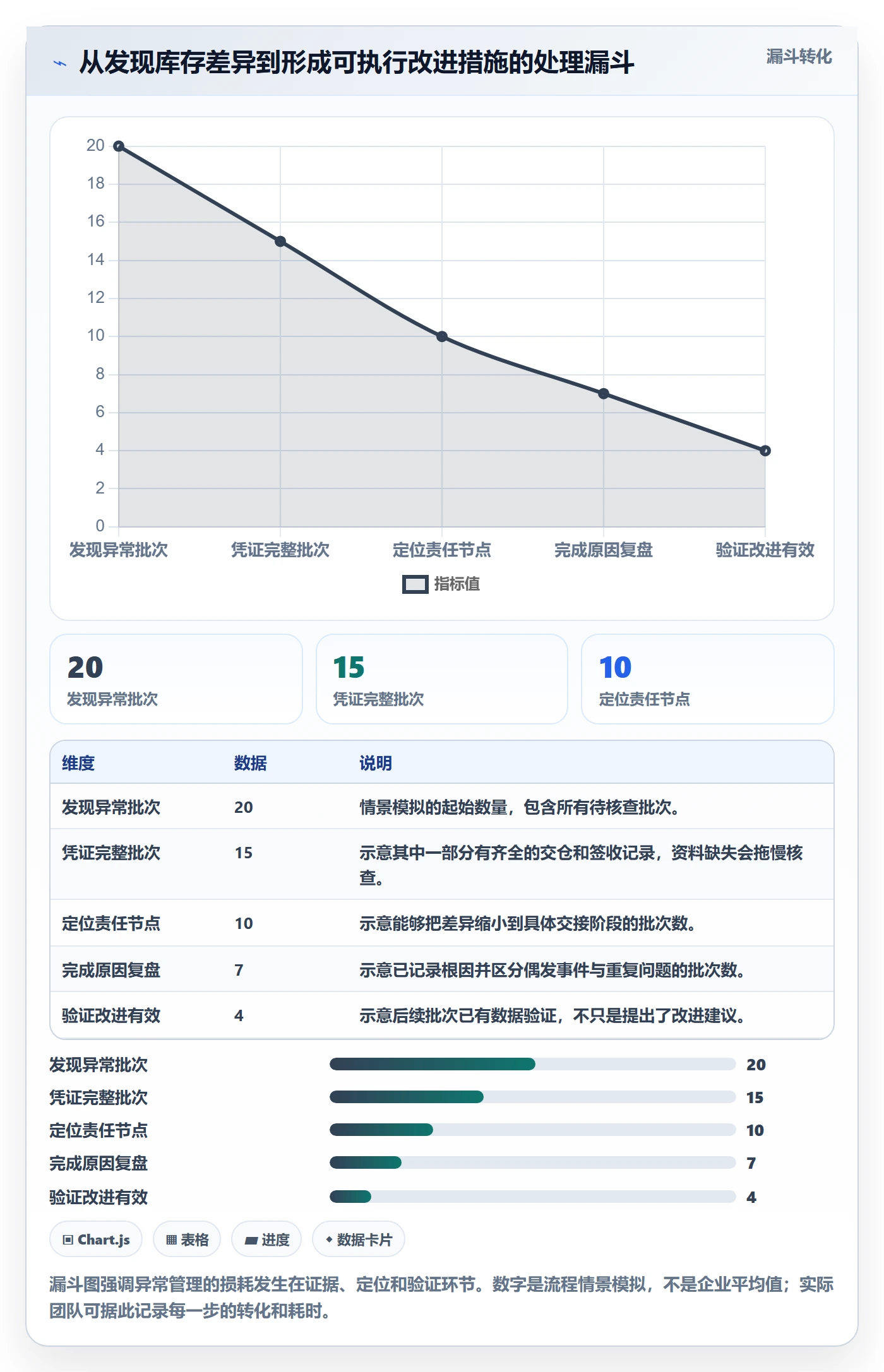 temu跨境物流全解析：重点看懂全托管模式