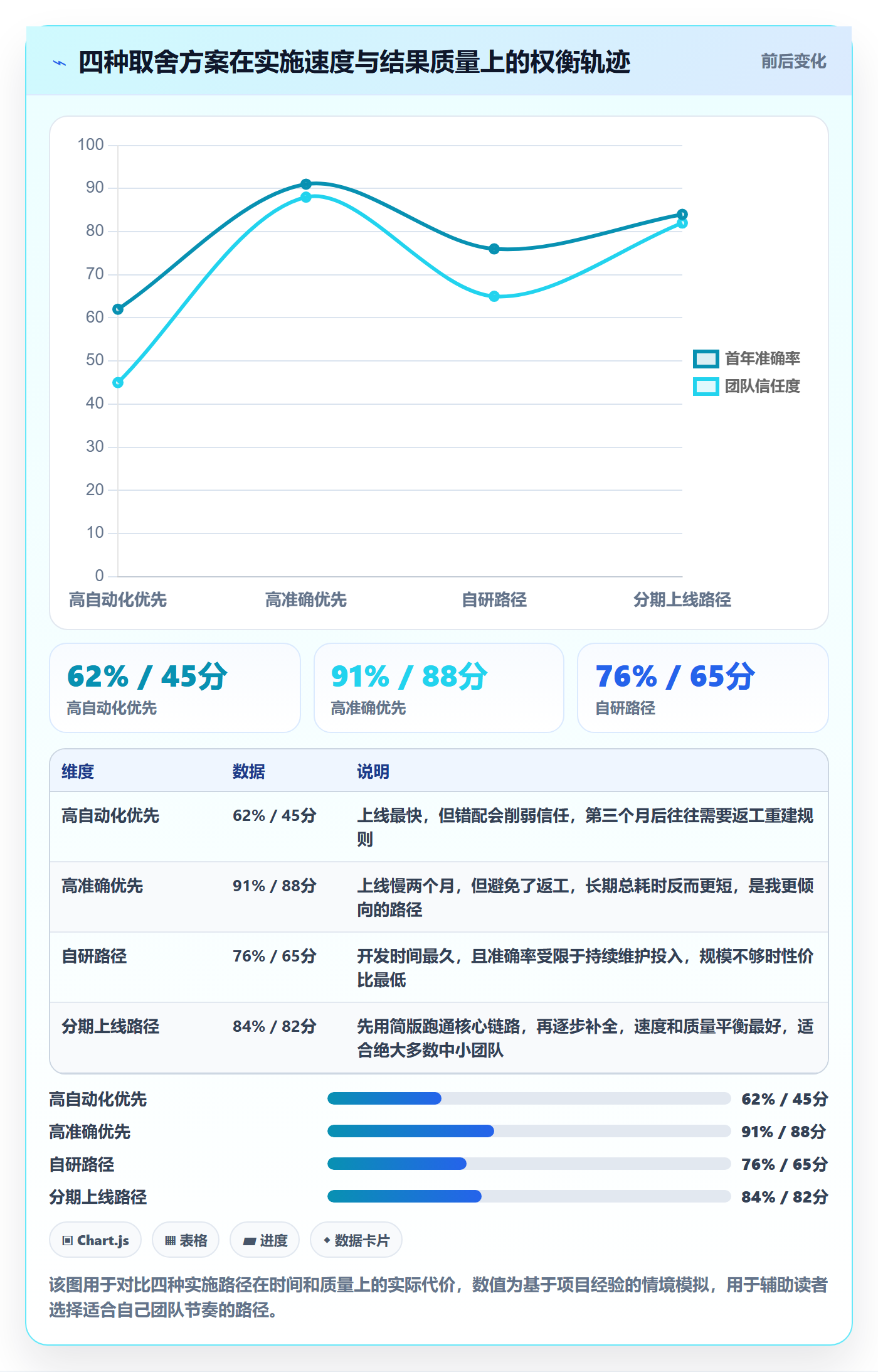 erp跨境电商怎么用？采购补货场景下的回款管理拆解