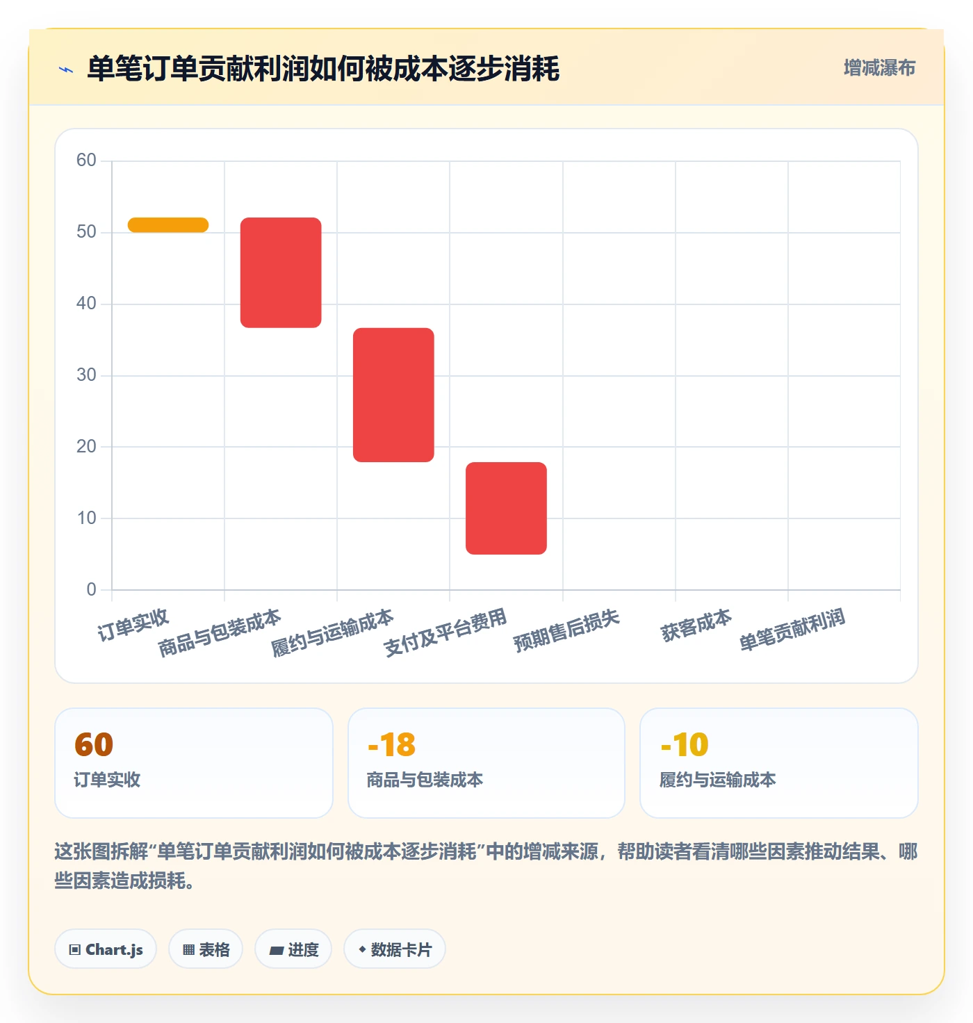 跨境电商从0到1：本地化运营的新手避坑与操作要点