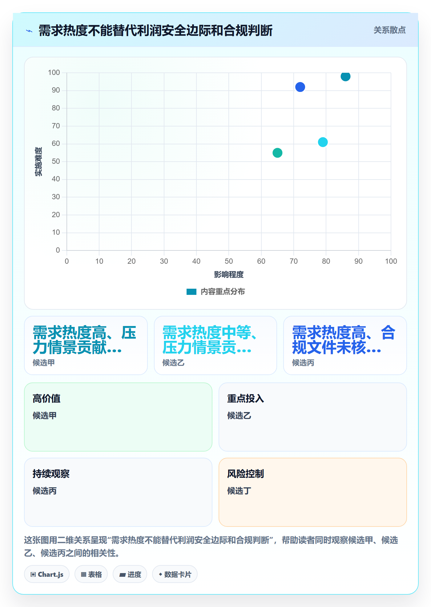 跨境电商怎么管？以选品策略为核心的实操教程方案