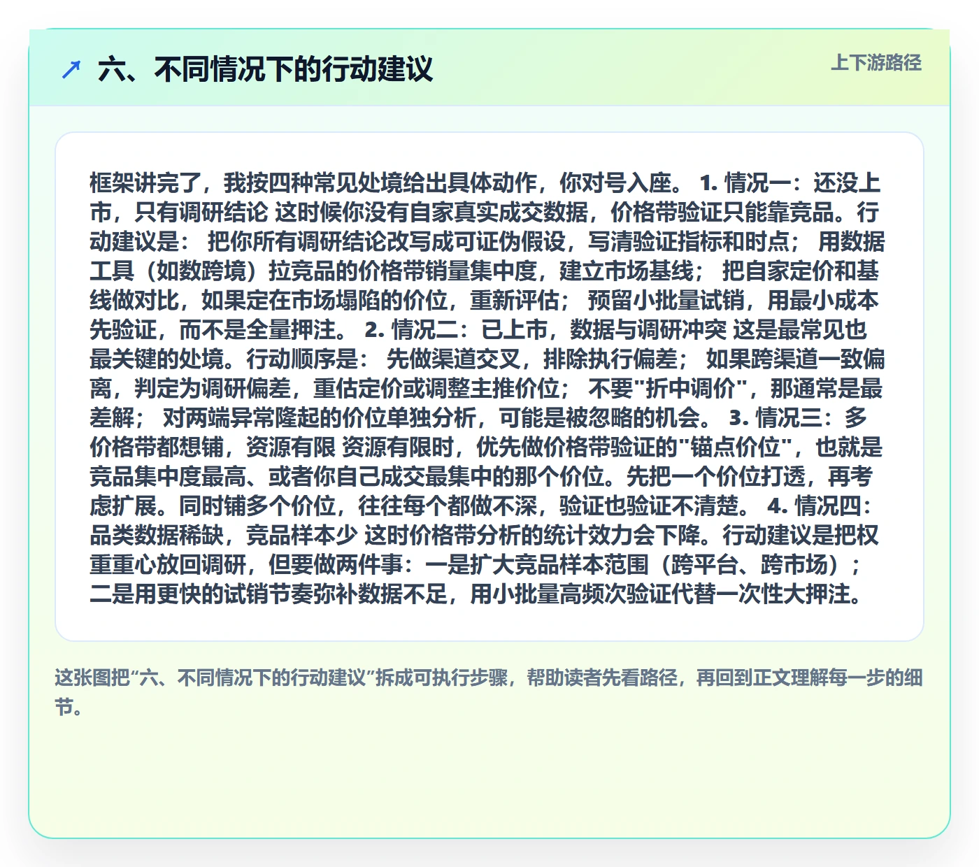 六、不同情况下的行动建议