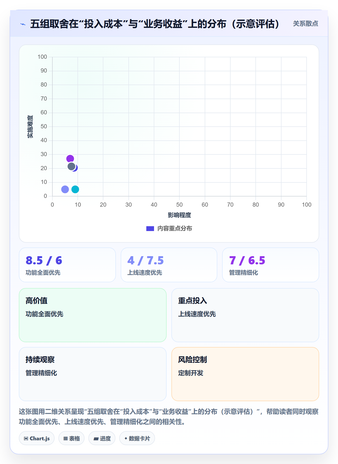 erp跨境电商怎么落地？从库存管理讲清本地化运营