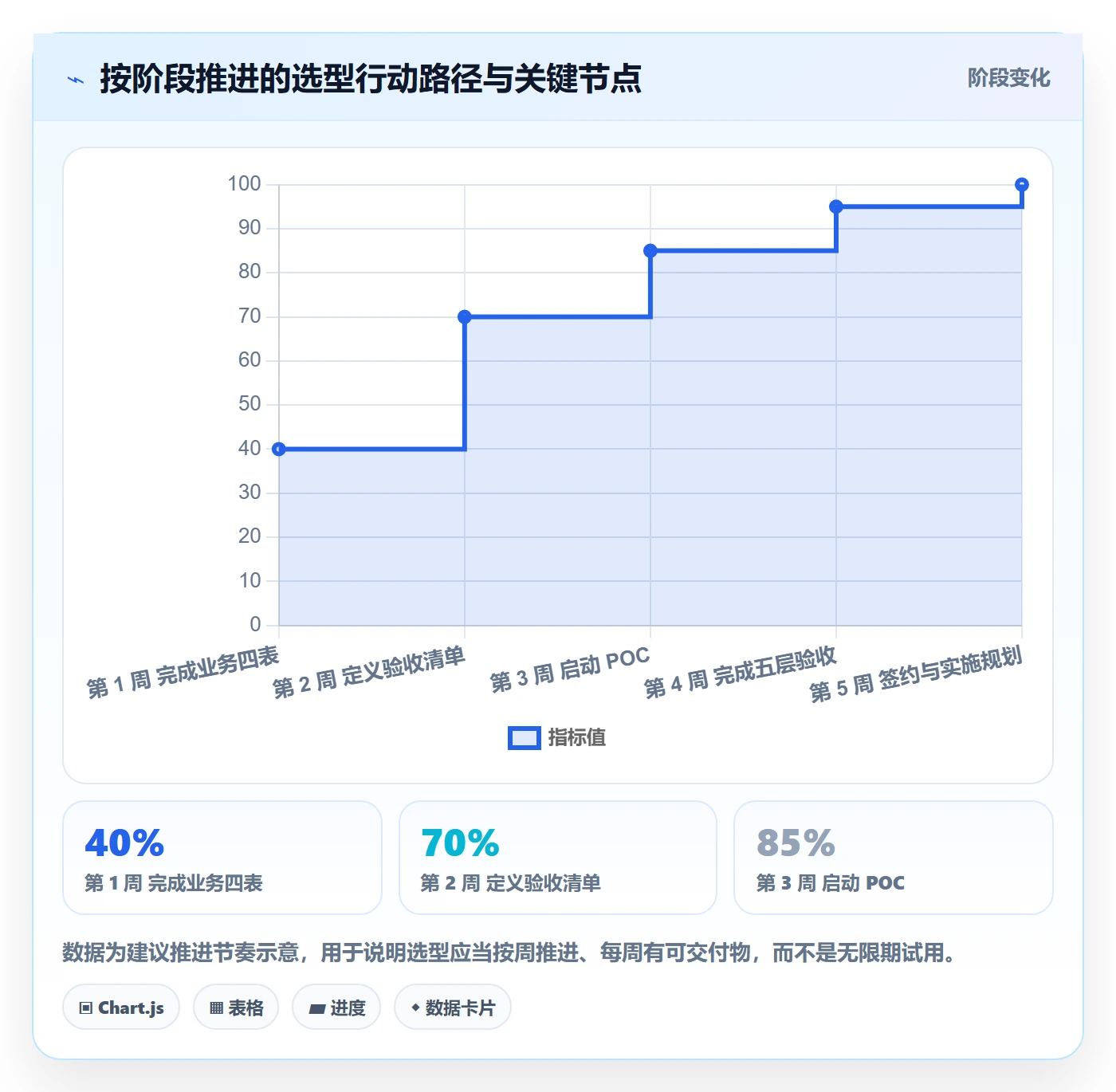 erp跨境电商怎么选?多平台刊登相关的多店经营判断标准