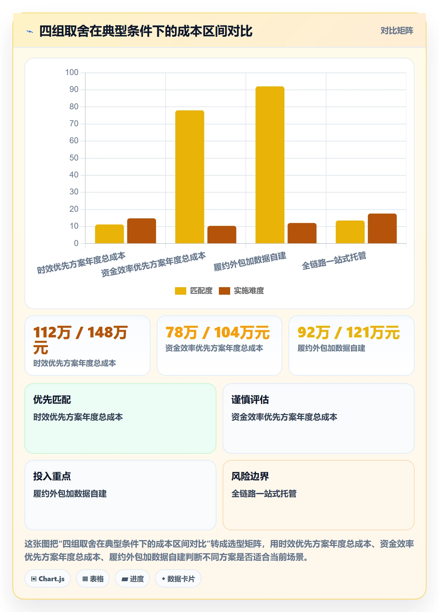 跨境电商一站式服务回款管理：仓储物流从哪里开始