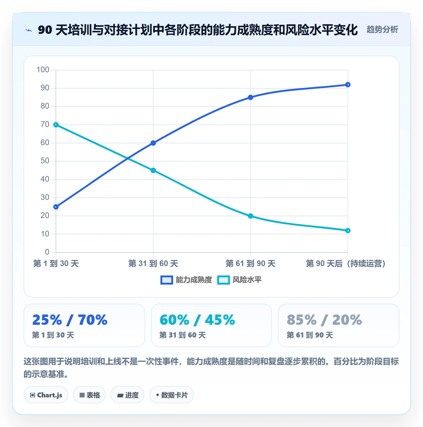 erp跨境电商团队培训全解析：重点看懂物流对接