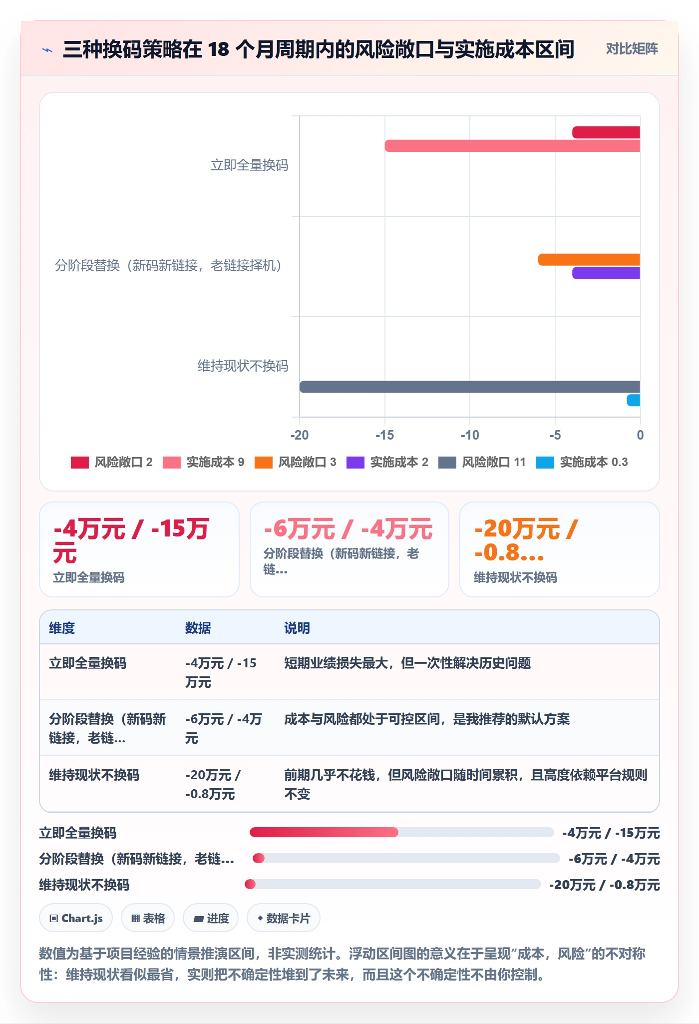 UPC码怎么管？以代码申请为核心的品牌建设方案