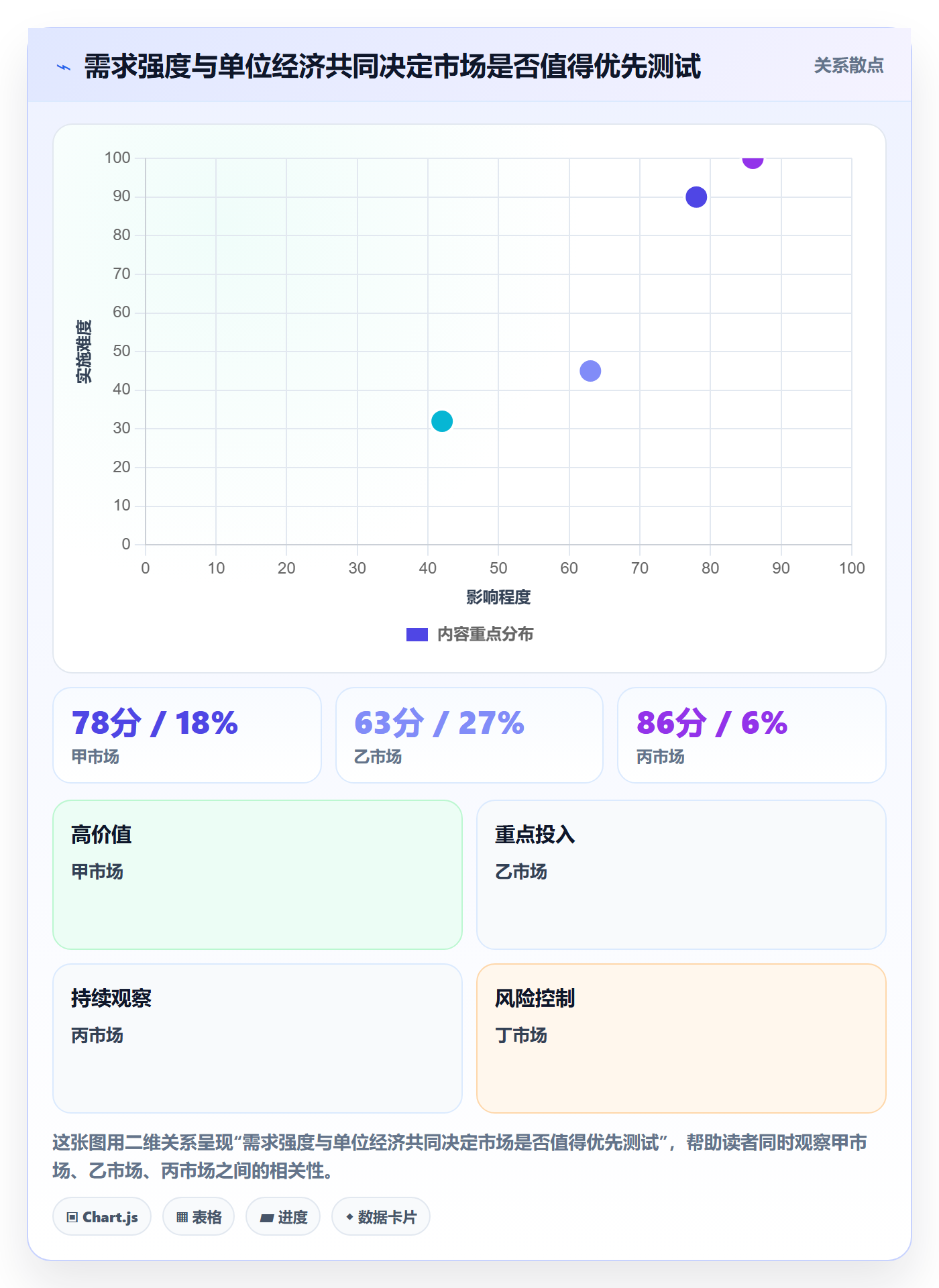 跨境电商避坑指南：市场选择环节的多店经营要注意什么