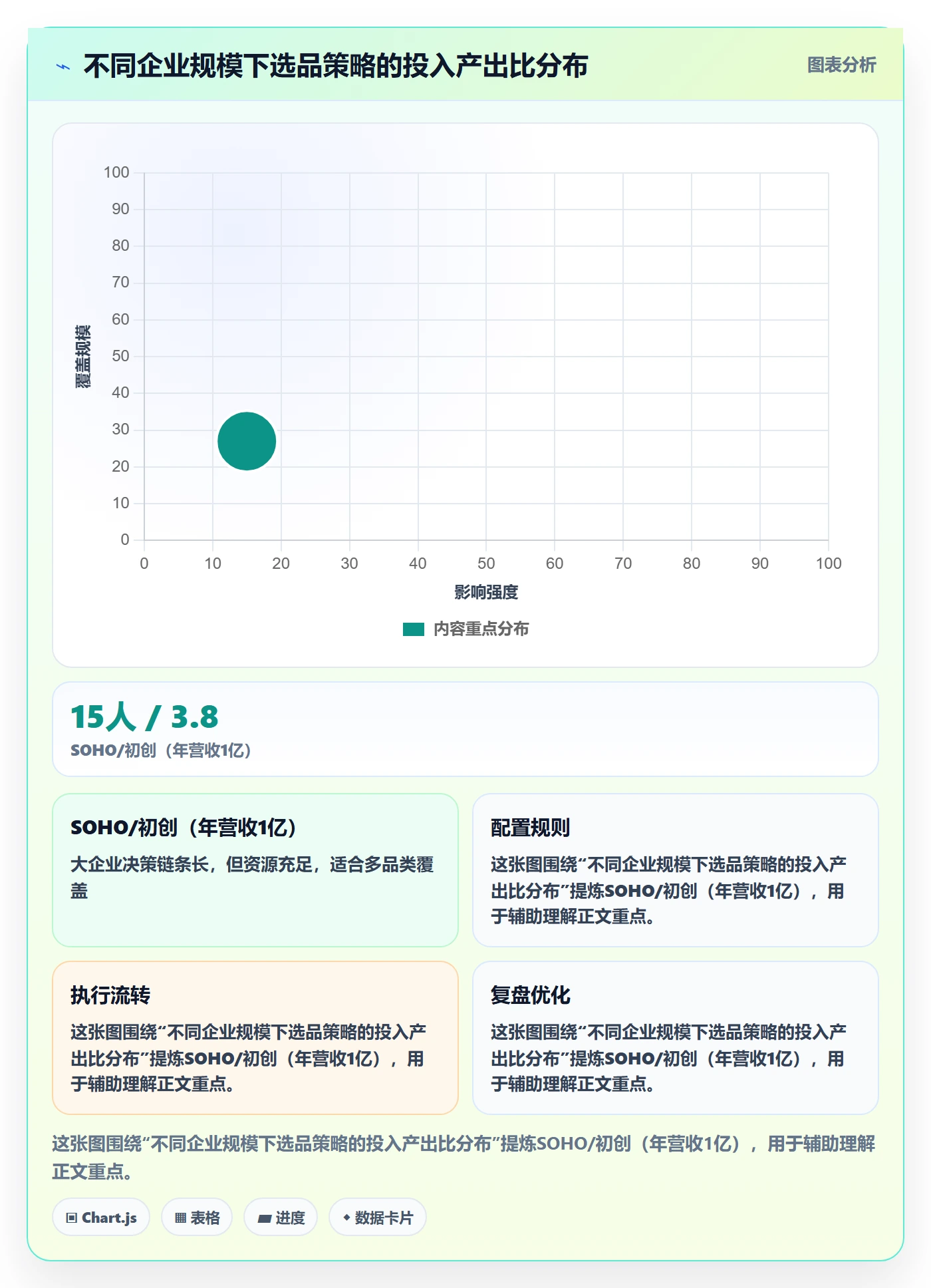 外贸数据分析平台避坑指南：买家查询环节的选品策略要注意什么