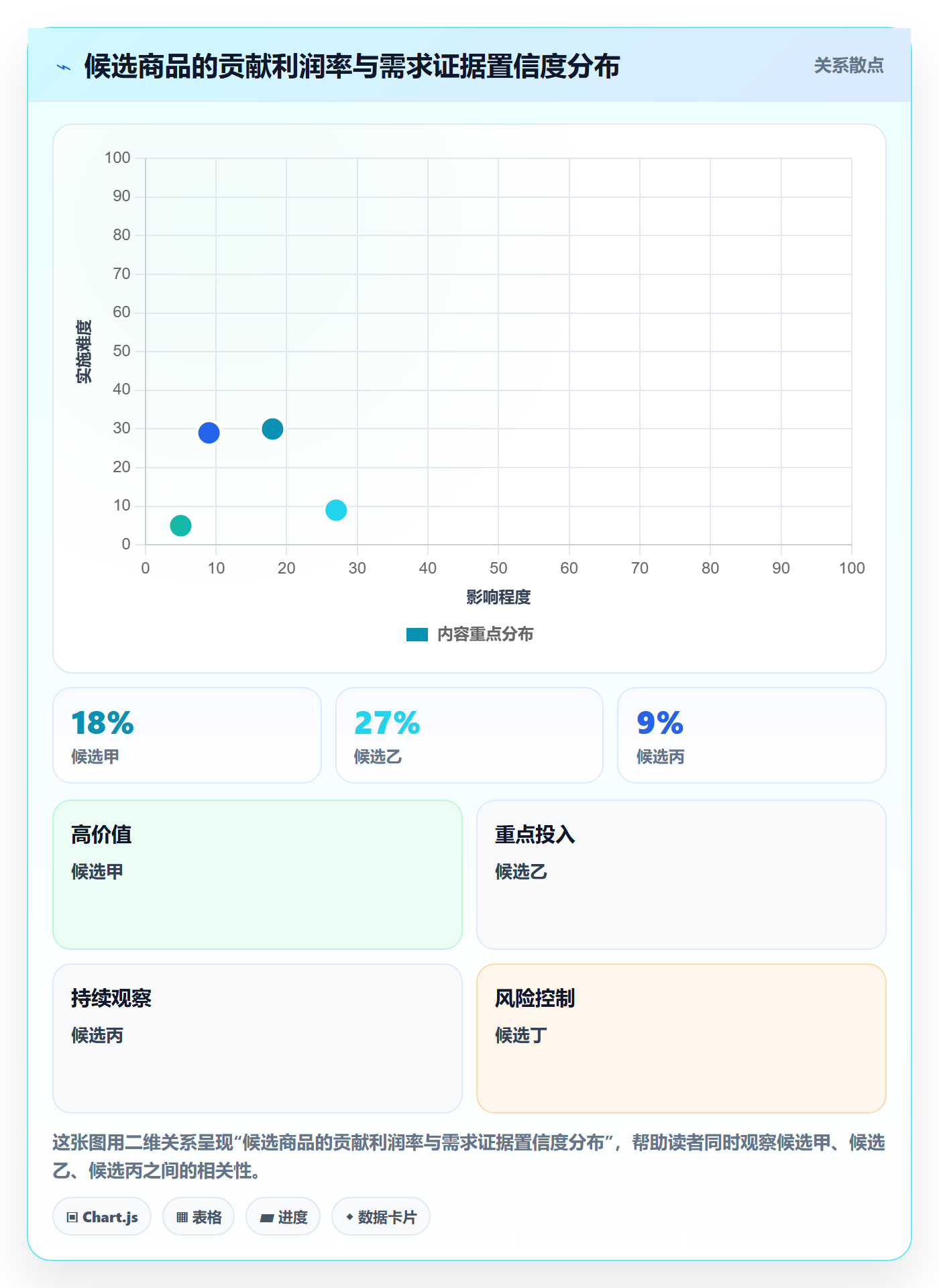 跨境电商怎么落地？从选品策略讲清入门指南
