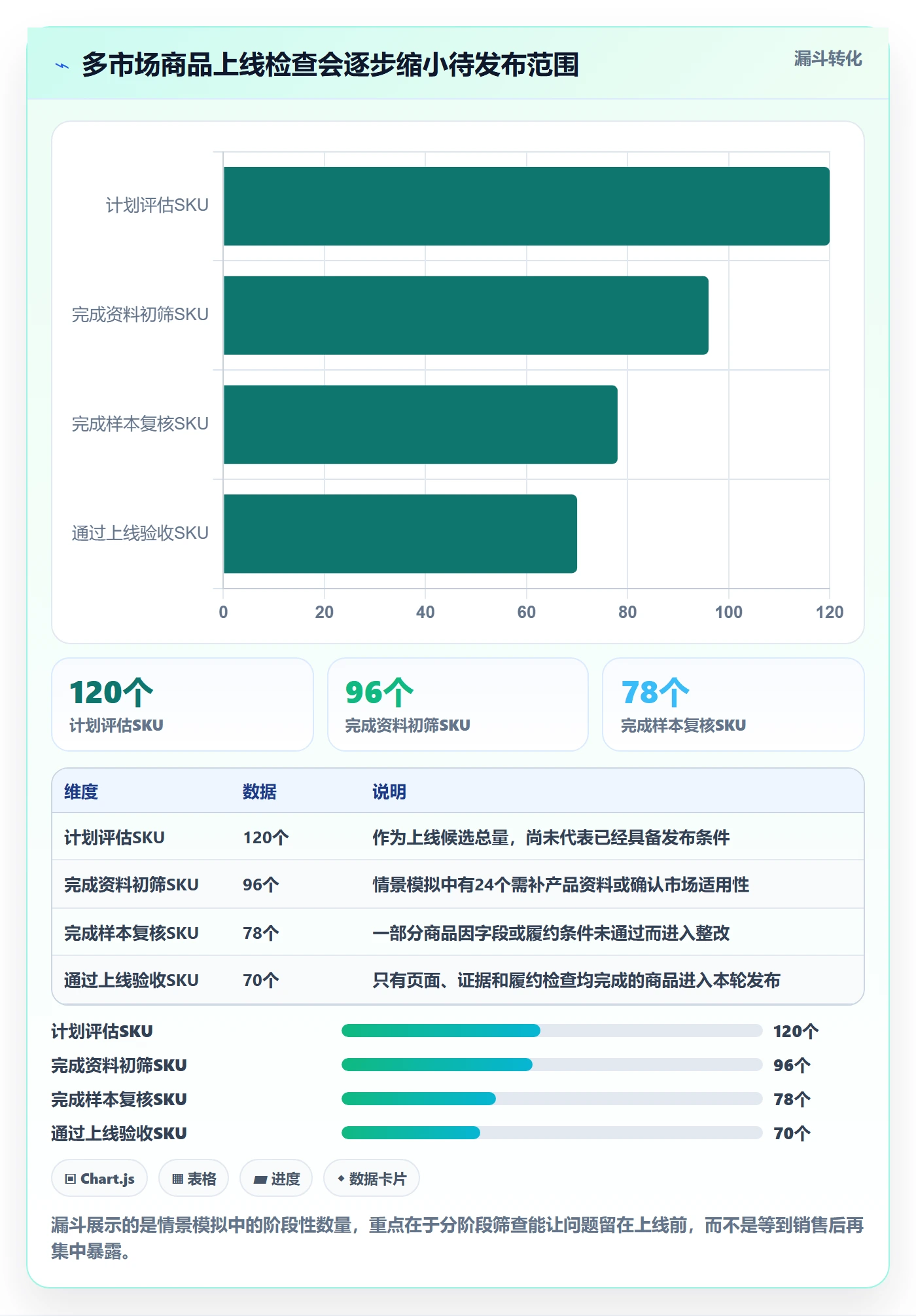 跨境电商场景解析：本地化运营中的平台规则怎么处理