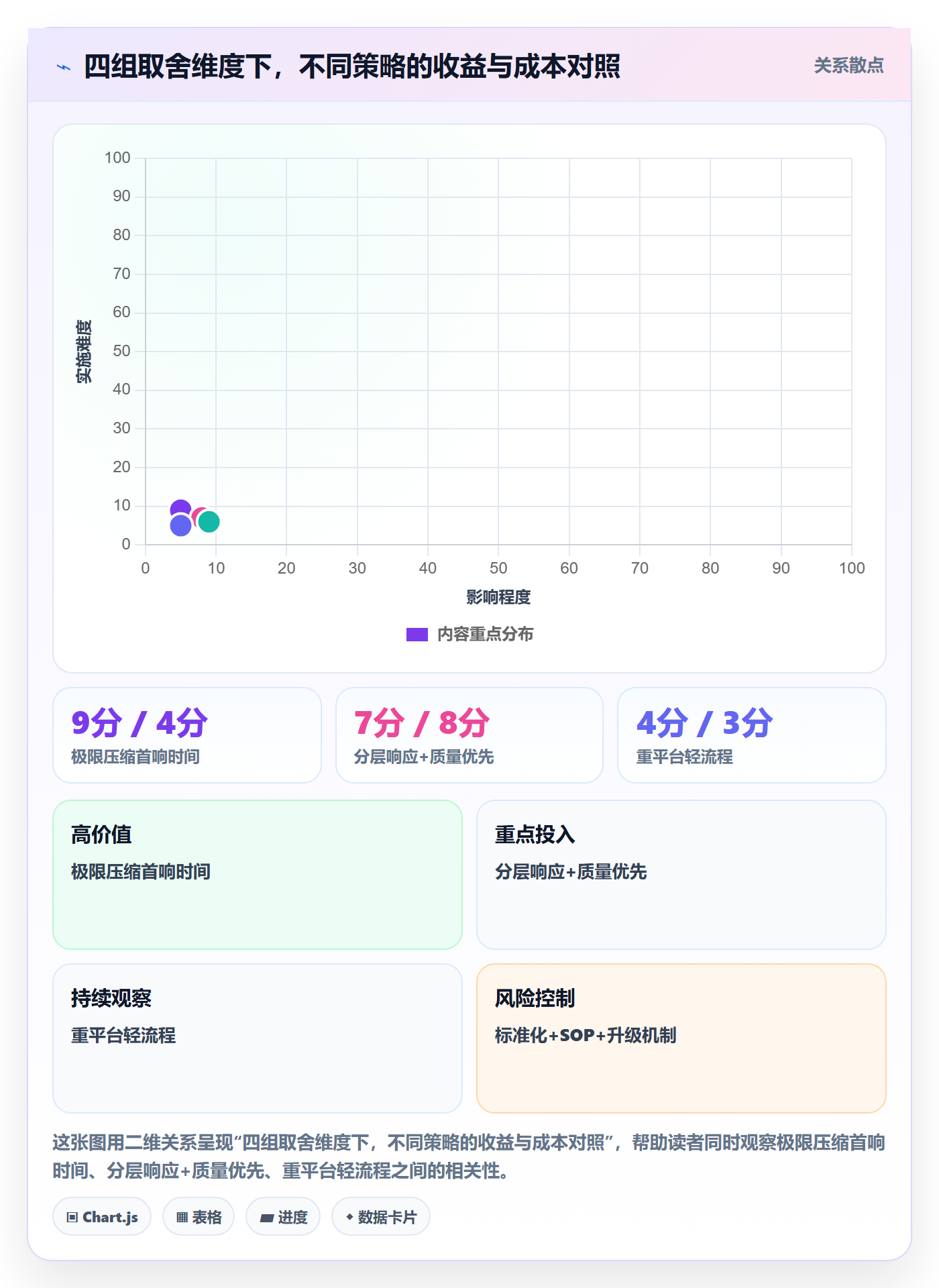 外贸数据分析平台工作指南：用效率提升解决买家查询问题