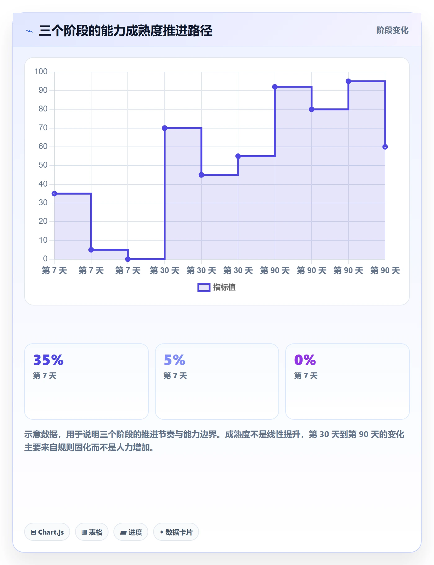 erp跨境电商优化清单：财务核算与市场调研的关键动作