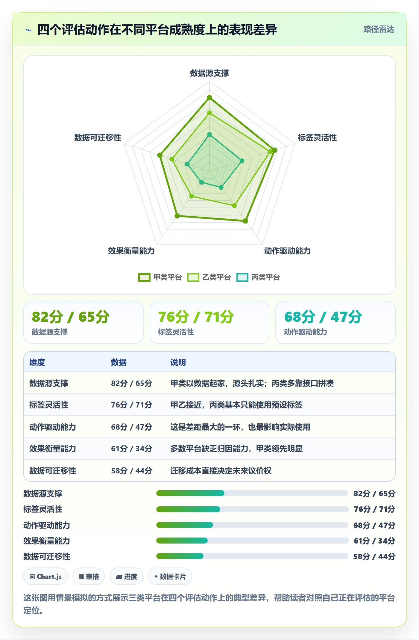 外贸数据分析平台选择标准：客户画像维度如何评估核心功能