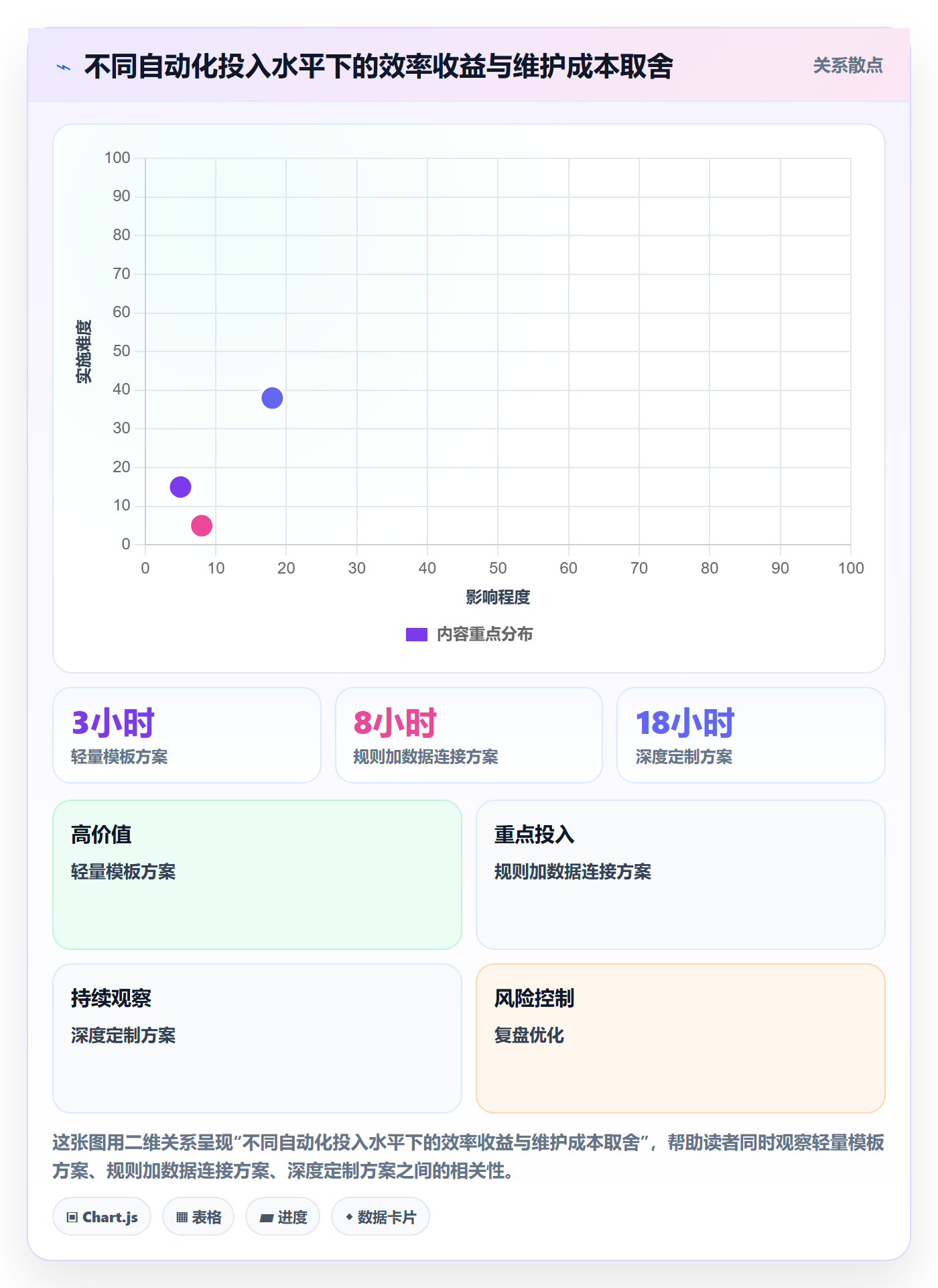 跨境电商怎么用？支付结算场景下的标准化管理拆解